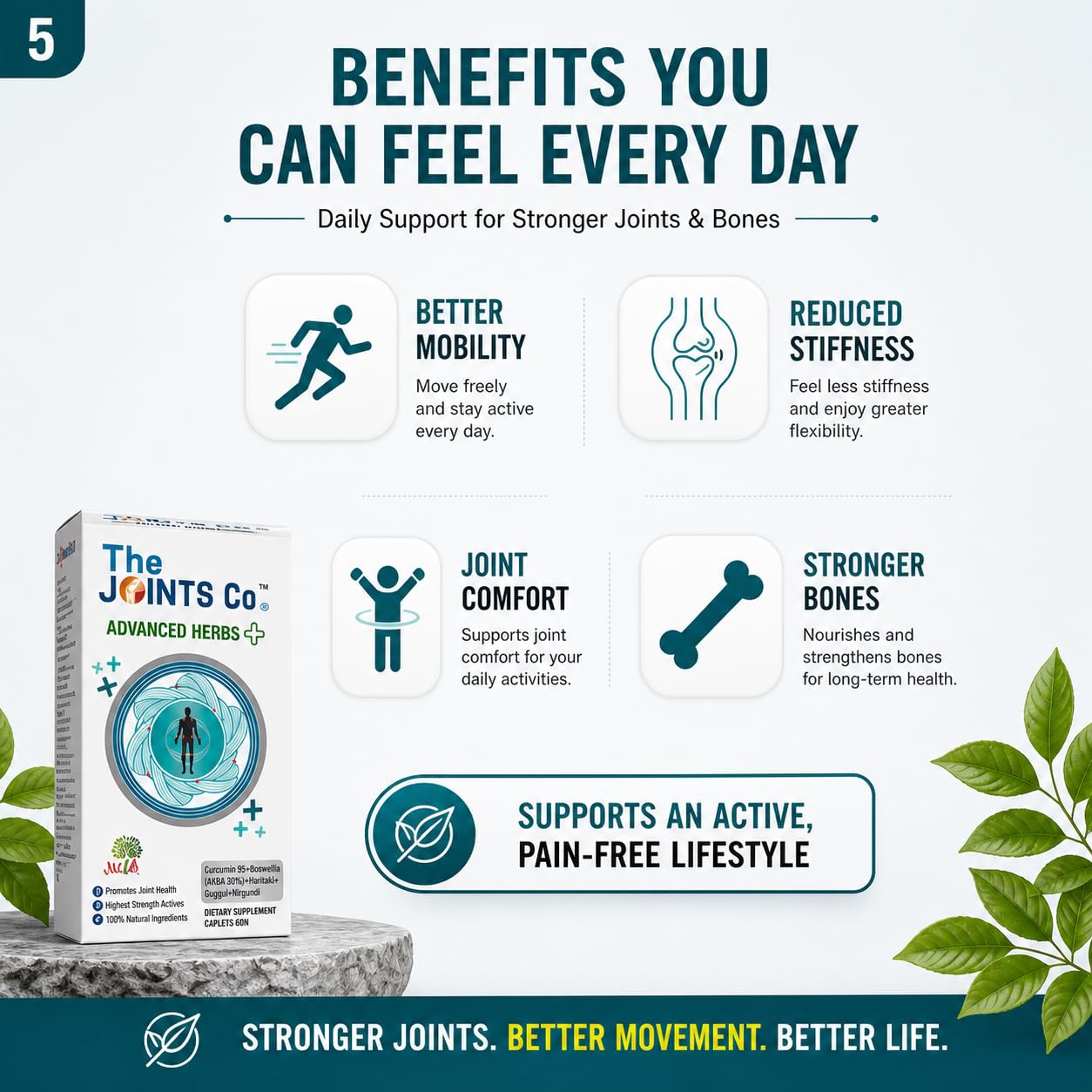 The Joints Co Advanced Herbs Plus Plant-Based Joint & Bone Support Supplement | 100% Vegetarian | No Glucosamine | For Joint Pain, Mobility, Flexibility & Bone Strength | 60 Tablets — Amazon image 5