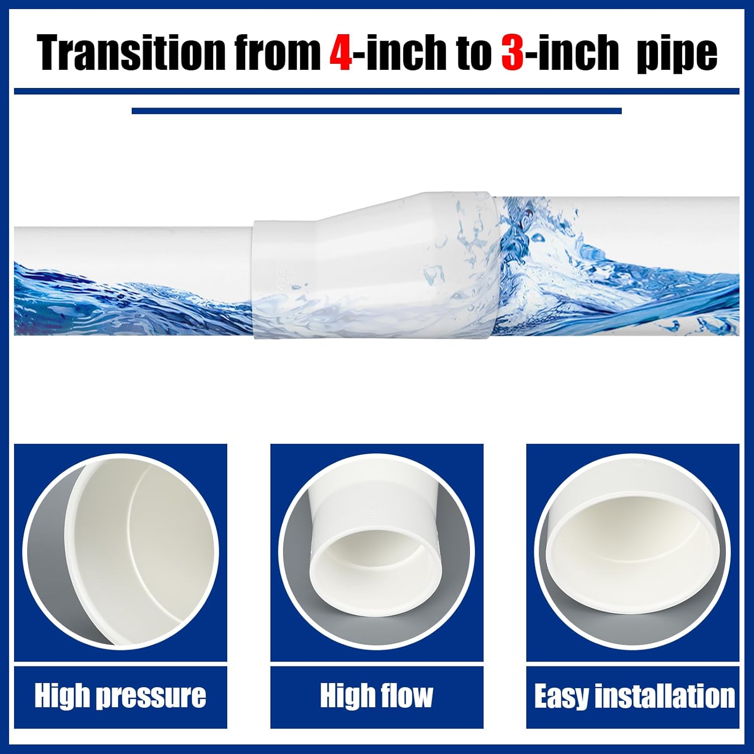 3 Pack 4" x 3" PVC Pipe Fitting Compatible with 429-E Series Eccentric Reducer Coupling Schedule 40 Suitable for High-flow Capacity, Pool, Spa, Plumbing, Irrigation, White