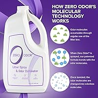 Vista 4 de Zero Odor - Eliminador de olores de mascotas - Elimina permanentemente los olores del aire y la superficie, 16 onzas - Eliminador de olores de arena