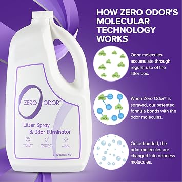 Zero Odor - Pet Odor Eliminator - Permanently Eliminate Air & Surface Odors 16 Oz Litter Odor Eliminator 64oz Refill