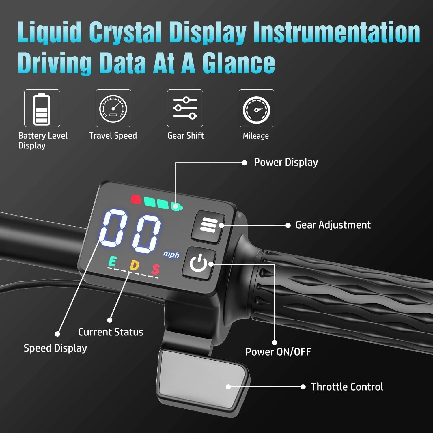 ASKGO F12 Liquid Crystal Display