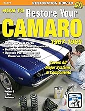 How to Restore Your Camaro 1967-1969