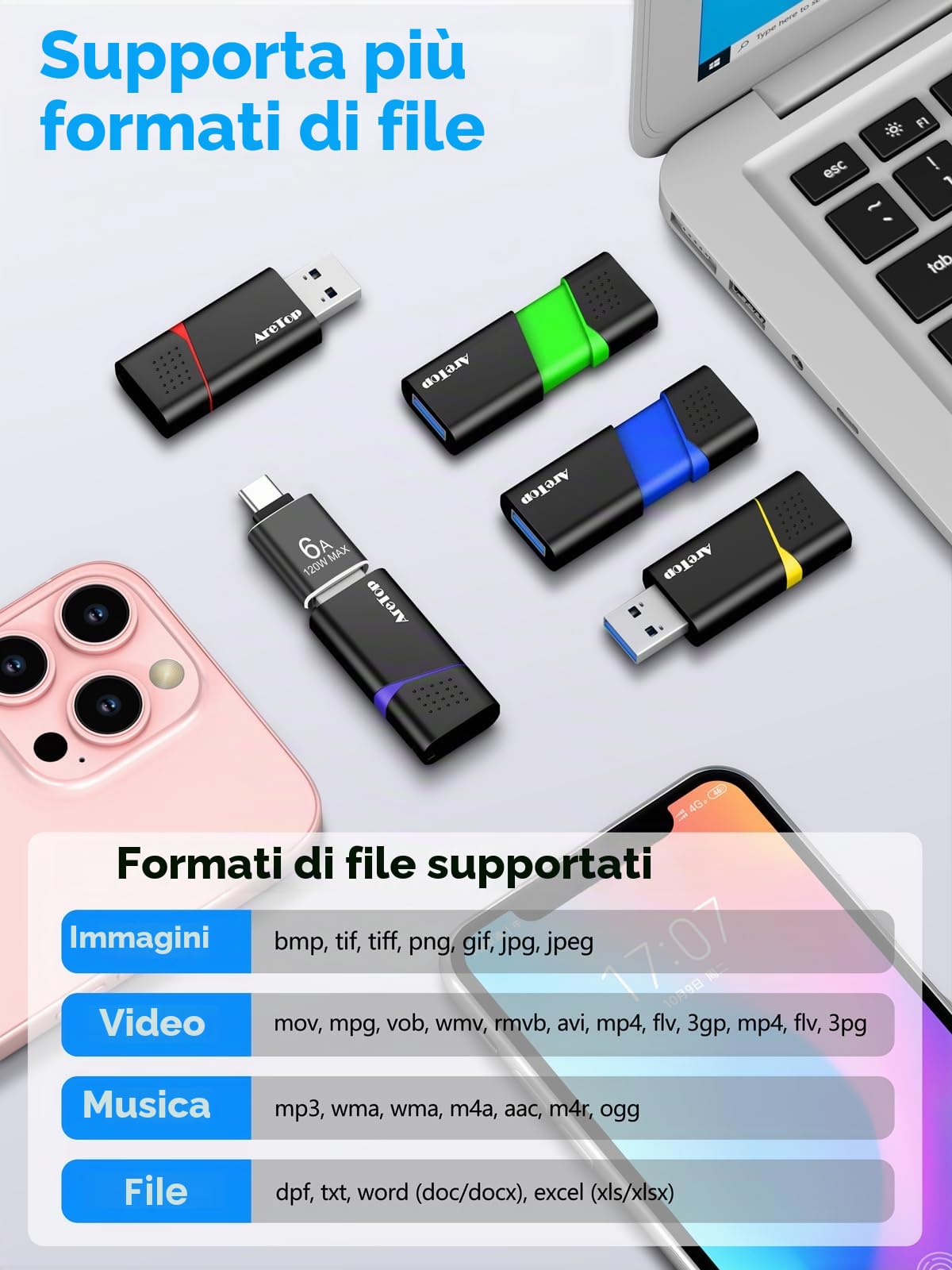 AreTop Chiavetta USB 3.0 32 GB 10 pezzi Flash Drive High Speed, velocità di lettura fino a 100 MB/s, con 1 adattatore USB-C compatibile con PC, laptop, auto e console di gioco