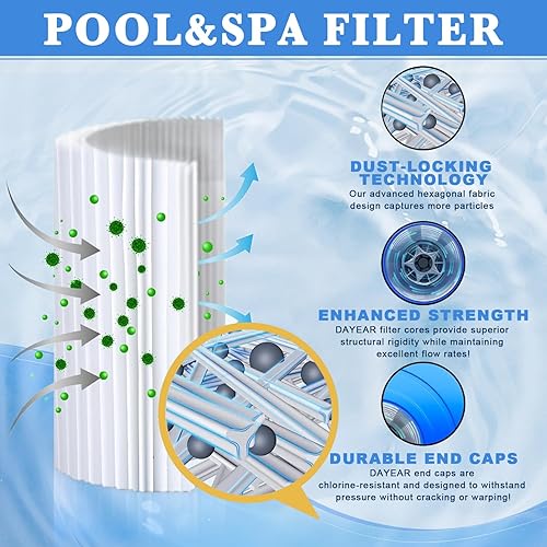 Miniatura 4 de SPA filtro reemplazo 25 pies cuadrados 13 "x 5 "Drop-in (2 unidades) filtro de bañera de hidromasaje para PRB25-IN FC-2375 C-4326 FC-2370 413-106