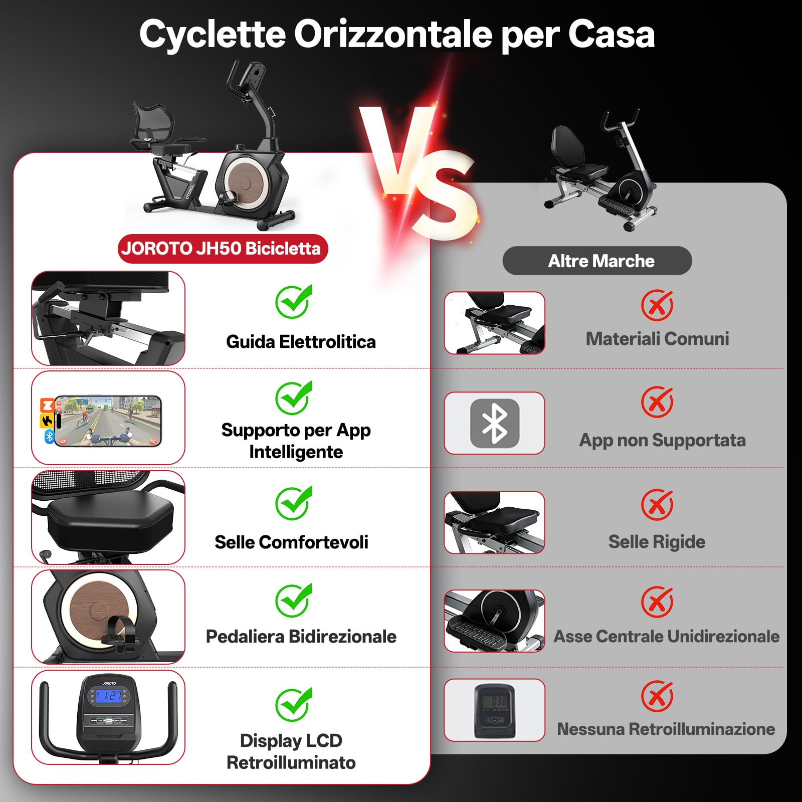 JOROTO JH50 Cyclette Orizzontale, Cyclette da Seduta Bluetooth con App, 16 Livelli di Resistenza Magnetica, Sella e Schienale Regolabili Fino a 182KG, Display LCD, Sensori di Frequenza Cardiaca