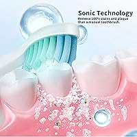 Vista 3 de Cepillo de dientes eléctrico, cepillo de dientes eléctrico recargable con sensor de presión (reemplazo de cabezal de cepillo, paquete de 8)