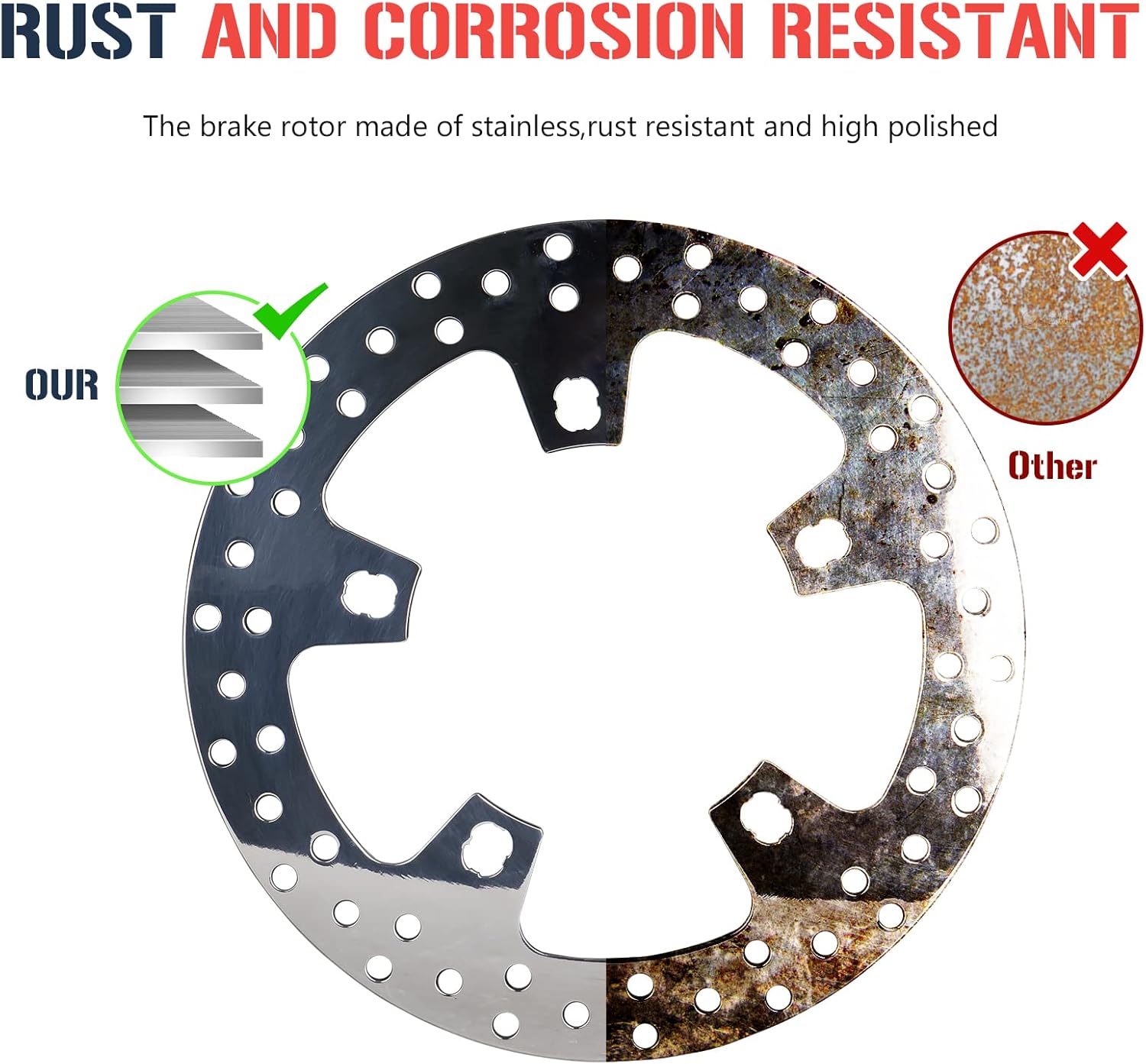 11.8" 2 Pcs Front Brake Disc Rotor for Harley Road King FLHR FLHRXS for Street Glide FLHX FLHXS for Electra Glide FLHTCU FLHT 2014-2021 for Road Glide 2015-2021