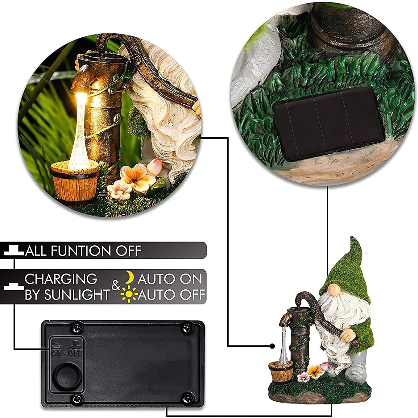 Solarna rzeźba lampa krasnal konfucjański ogród statuetka ornamenty na zewnątrz żywica dekoracyjne garden rzemiosło kreskówka statuetka