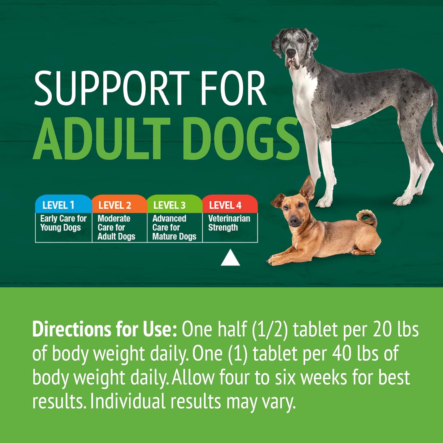 Petnc Level-4 Hip & Joint Health Supplement for Dogs (150 Count), Glucosamine Chondroitin MSM Dog Chews with Manganese, Liver-Flavored Bone & Joint Support Supplement