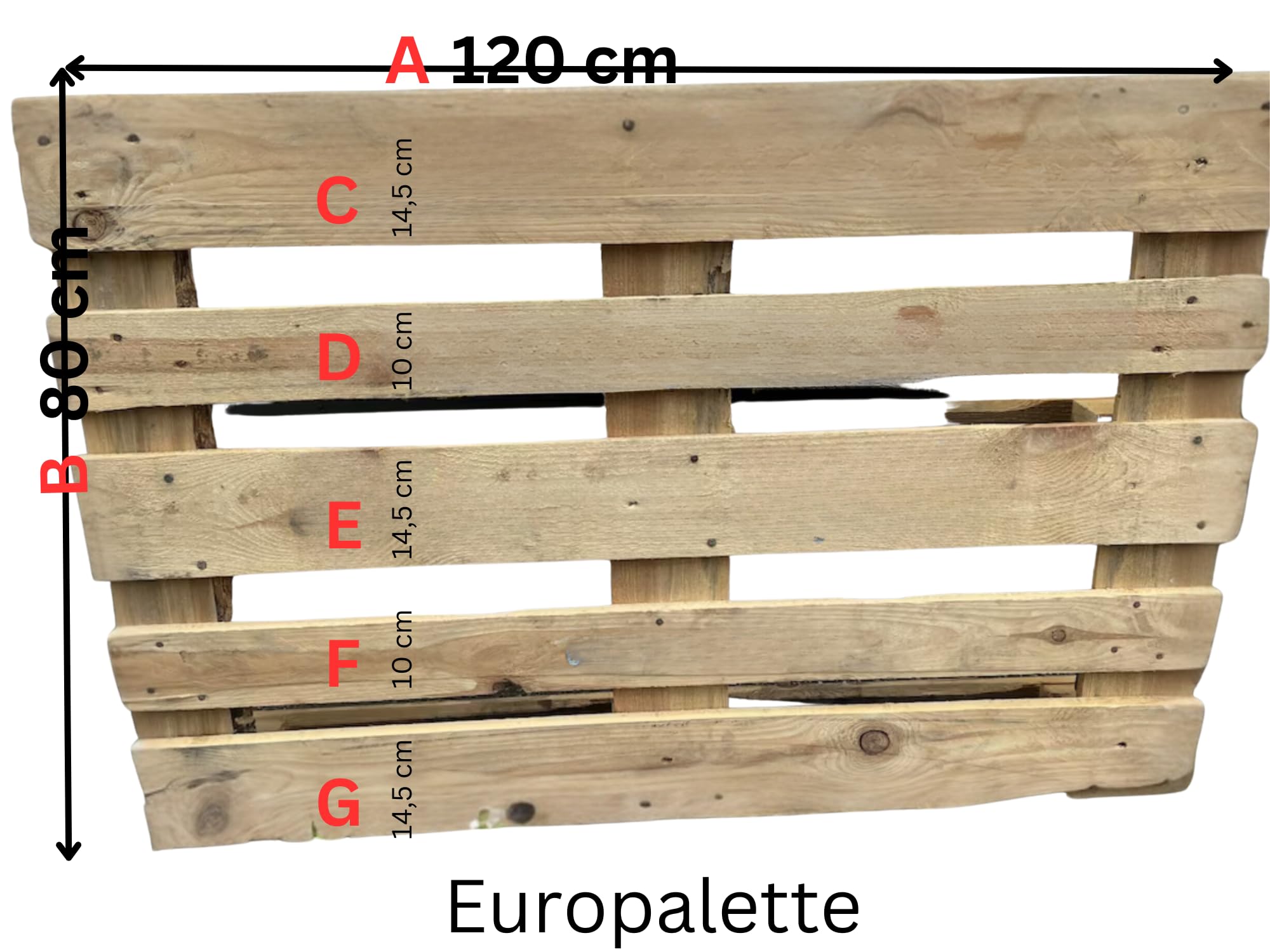 Aufkleber Palette Silberhochzeit,Palettenaufkleber personalisiert mit Namen und Datum für Silberhochzeit in Schwarz oder Weiß, passend für Europalette, Diy Hochzeitspalette, Klebeschrift