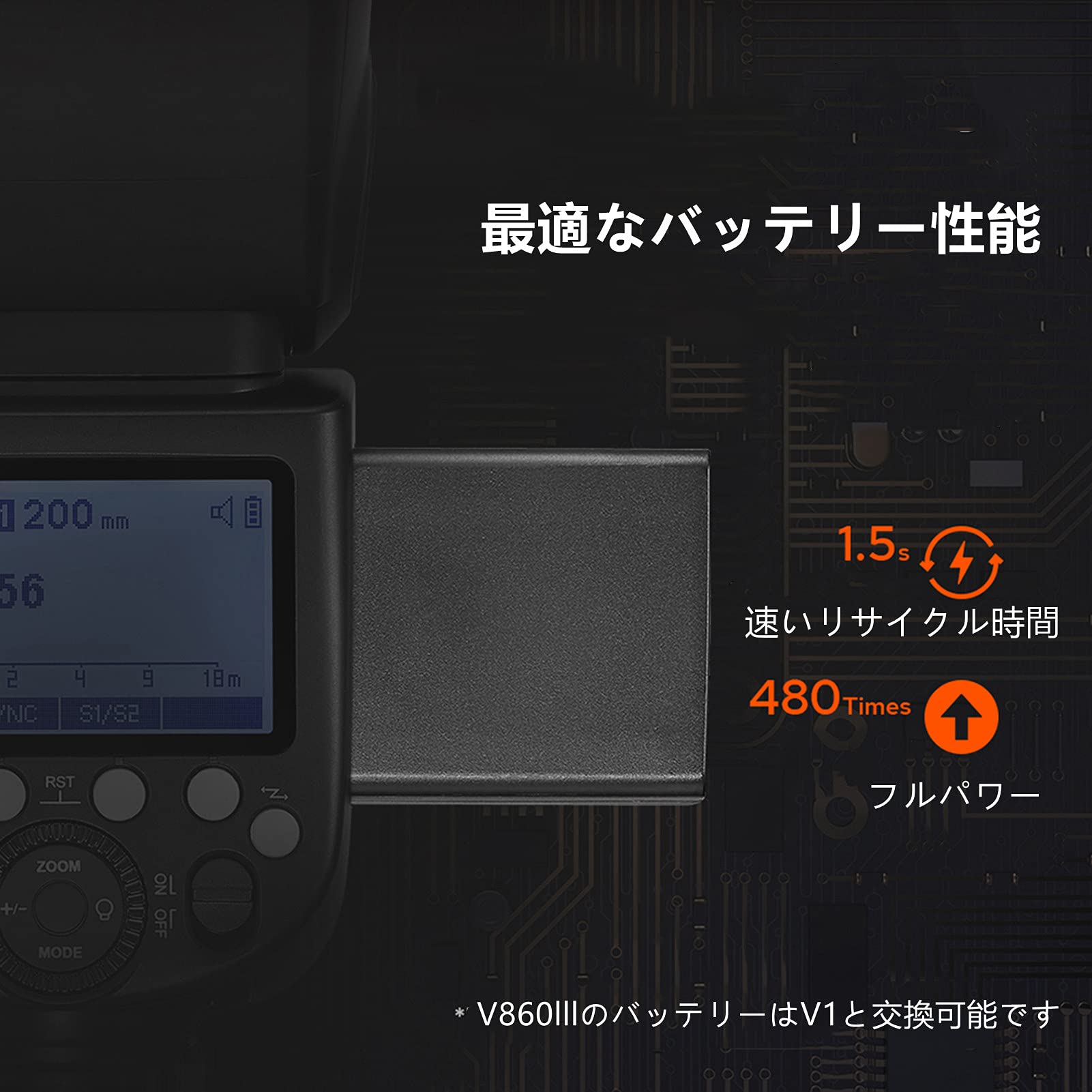 Amazon | 【GODOX正規代理店】Godox V860III-F カメラフラッシュス