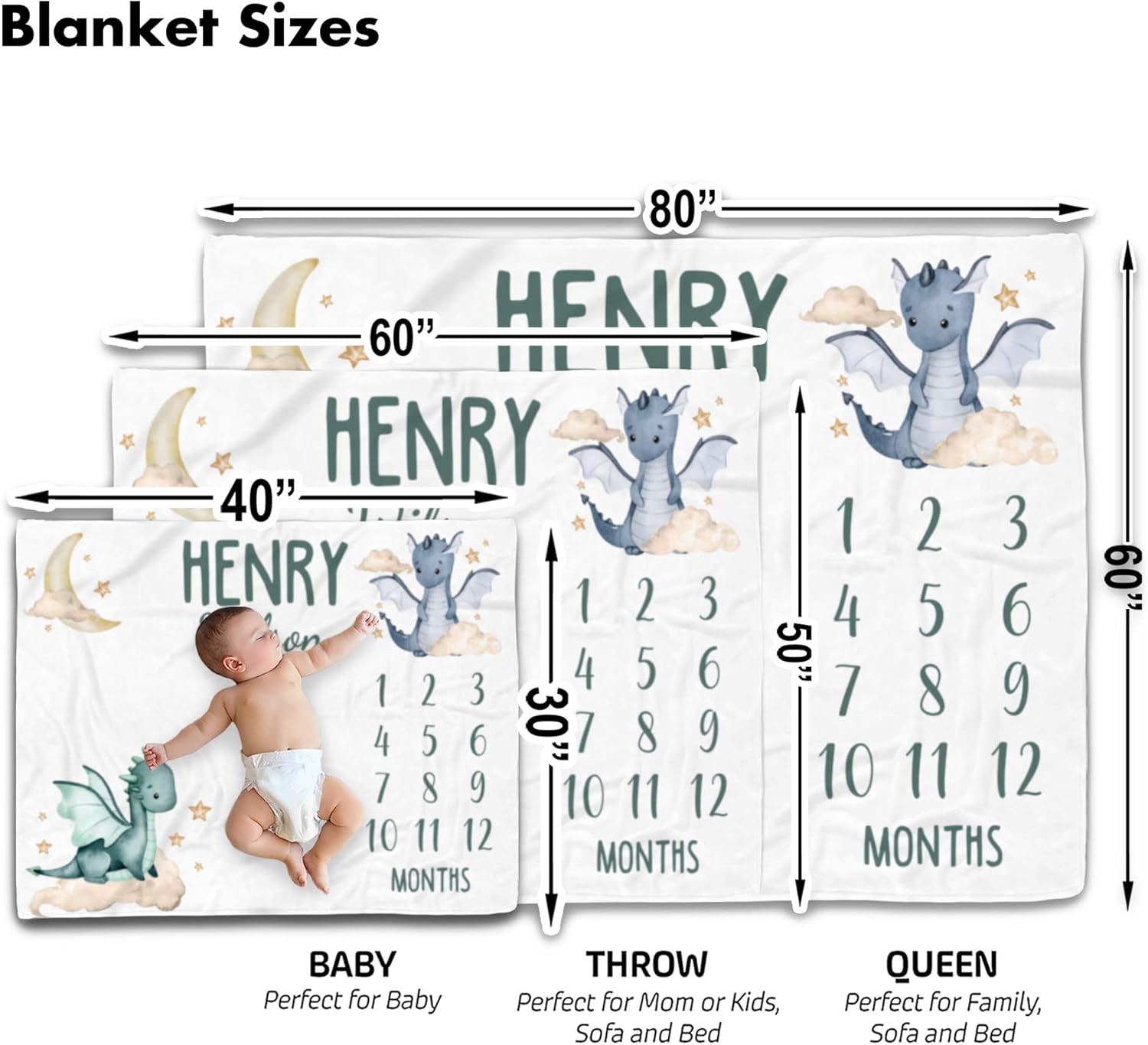 Personalized Dragon and Clouds Baby Blanket, Custom Name Monthly Milestone Fleece, Green & Blue Fantasy Growth Tracker, Magical Nursery Decor, Unique