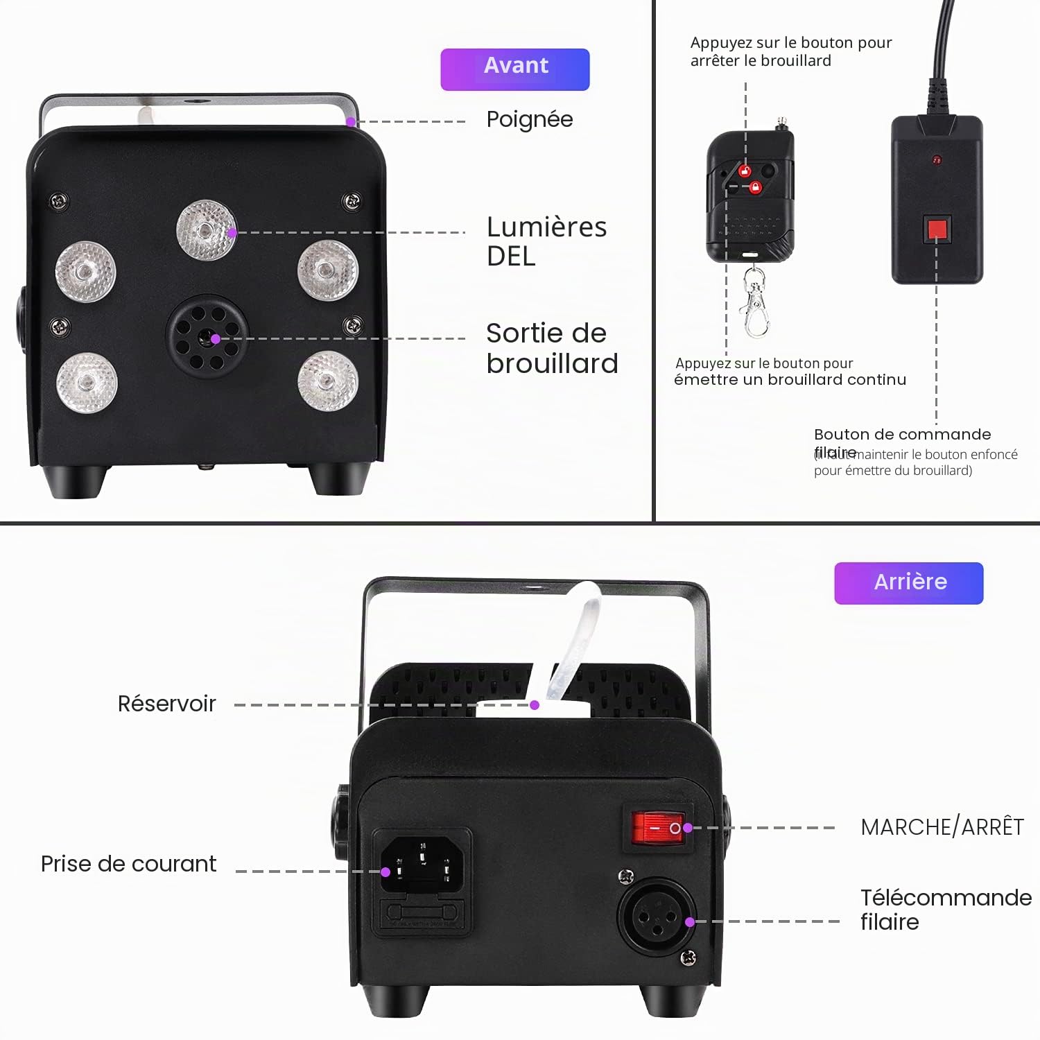 Machine à Brouillard, Mini Machine à Fumée de Brouillard 500W avec 5 Lumières LED, Machine à Brouillard à Effet RVB avec Télécommande sans Fil pour Soirées DJ Performances sur Scène et Halloween/Noël