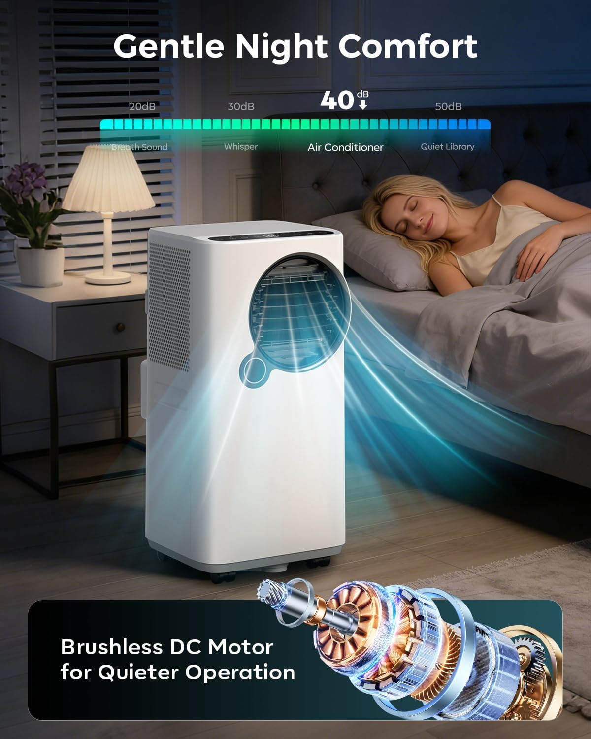 12000 BTU Portable Air Conditioners for Large Rooms up to 550 Sq. Ft., 6-in-1 Smart AC Unit with WiFi App, Quiet 50 dB Sleep Mode, Child Lock, Dehumidifier, Fan,Perfect for Bedroom, Office & Home