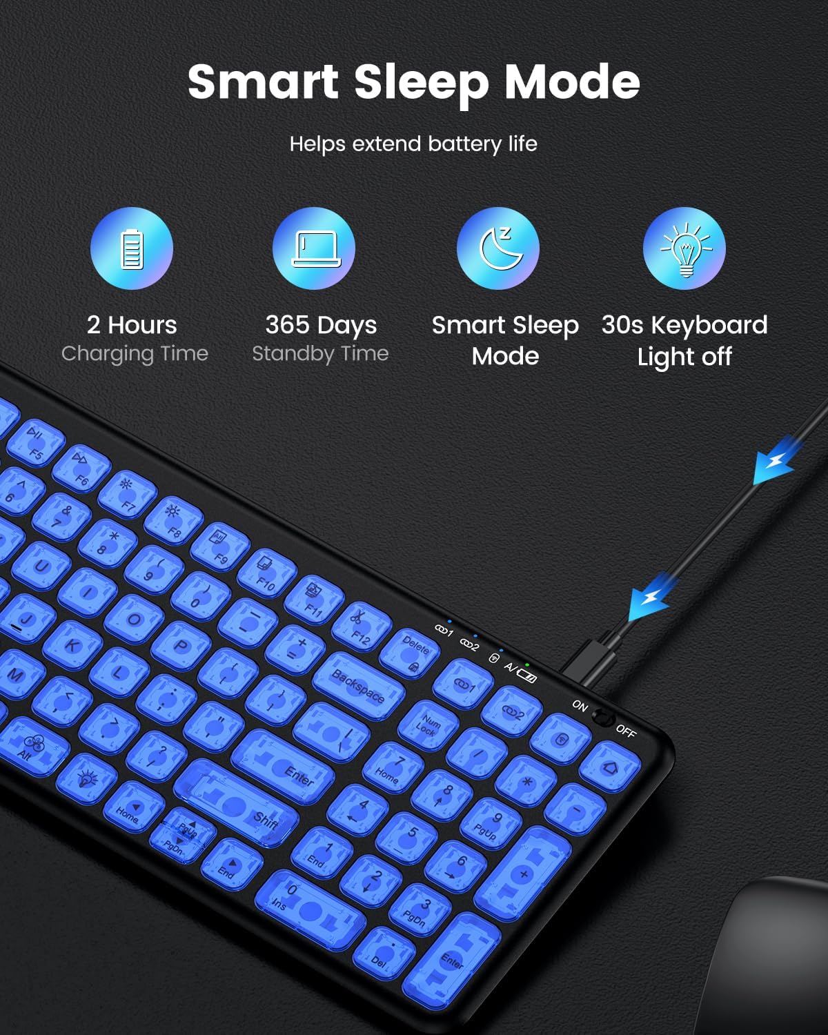 Diagram showing smart sleep mode features