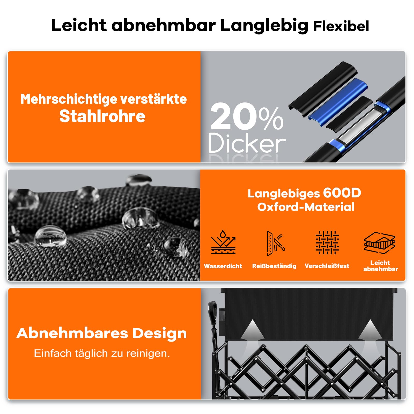 BTTN 120L Klappbarer Bollerwagen, 160kg (350LBS) Traglast Handwagen Faltbar mit Leisen Rädern, Bollerwagen für Garten, Camping, Einkaufen & Picknick, Faltbar Transportwagen mit Stabil Rädern, Schwarz
