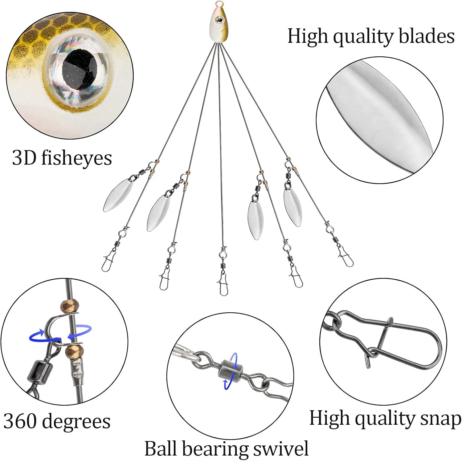 THKFISH Alabama-Rig for Bass Fishing Umbrella Rig Alabama Umbrella Rig for Striped Bass, 32PCS : Sports & Outdoors