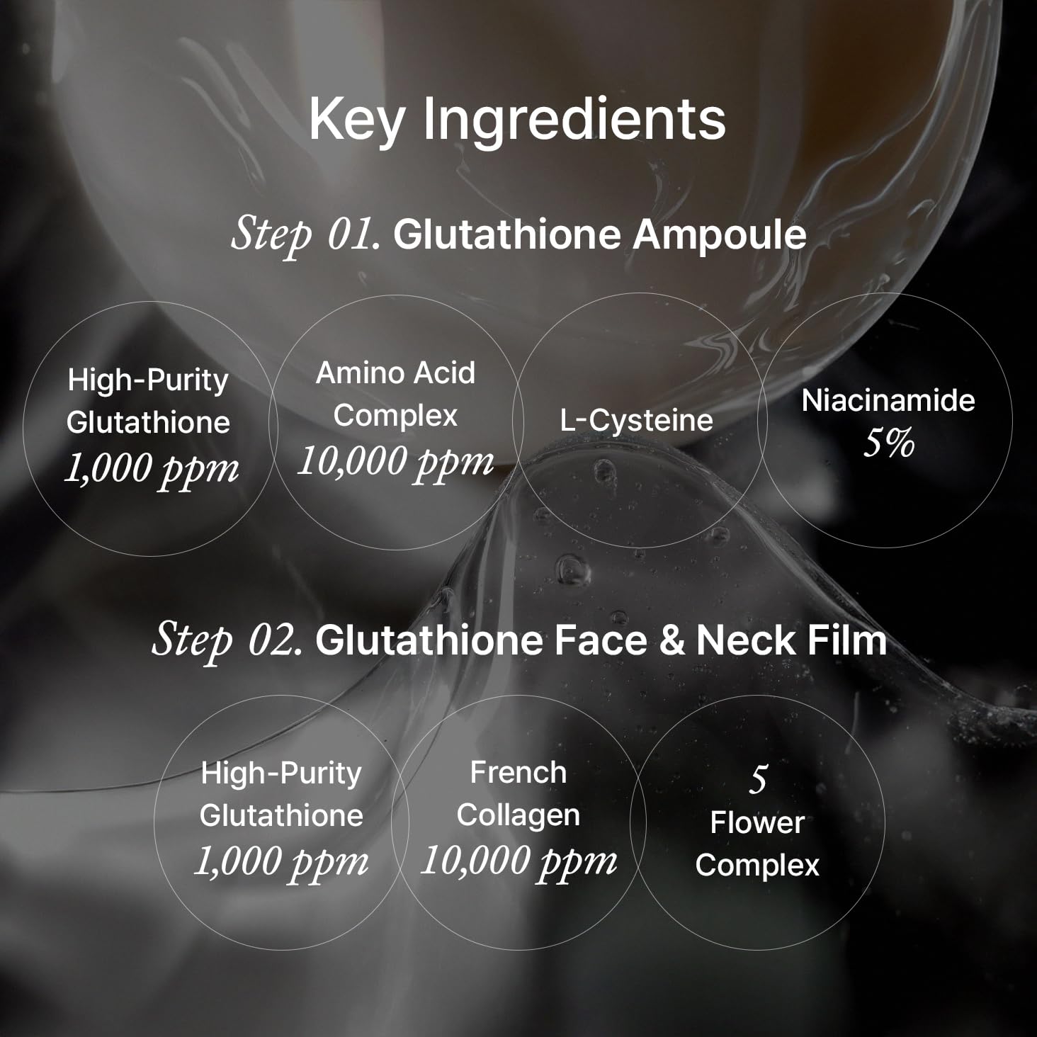 House of B Glow Glutathione 2-Step Face & Neck All-in-One Film, Dual-Care Set for Wrinkle Reduction & Skin Tone Enhancement, Shine Your Light with 3 Counts Korean Mask