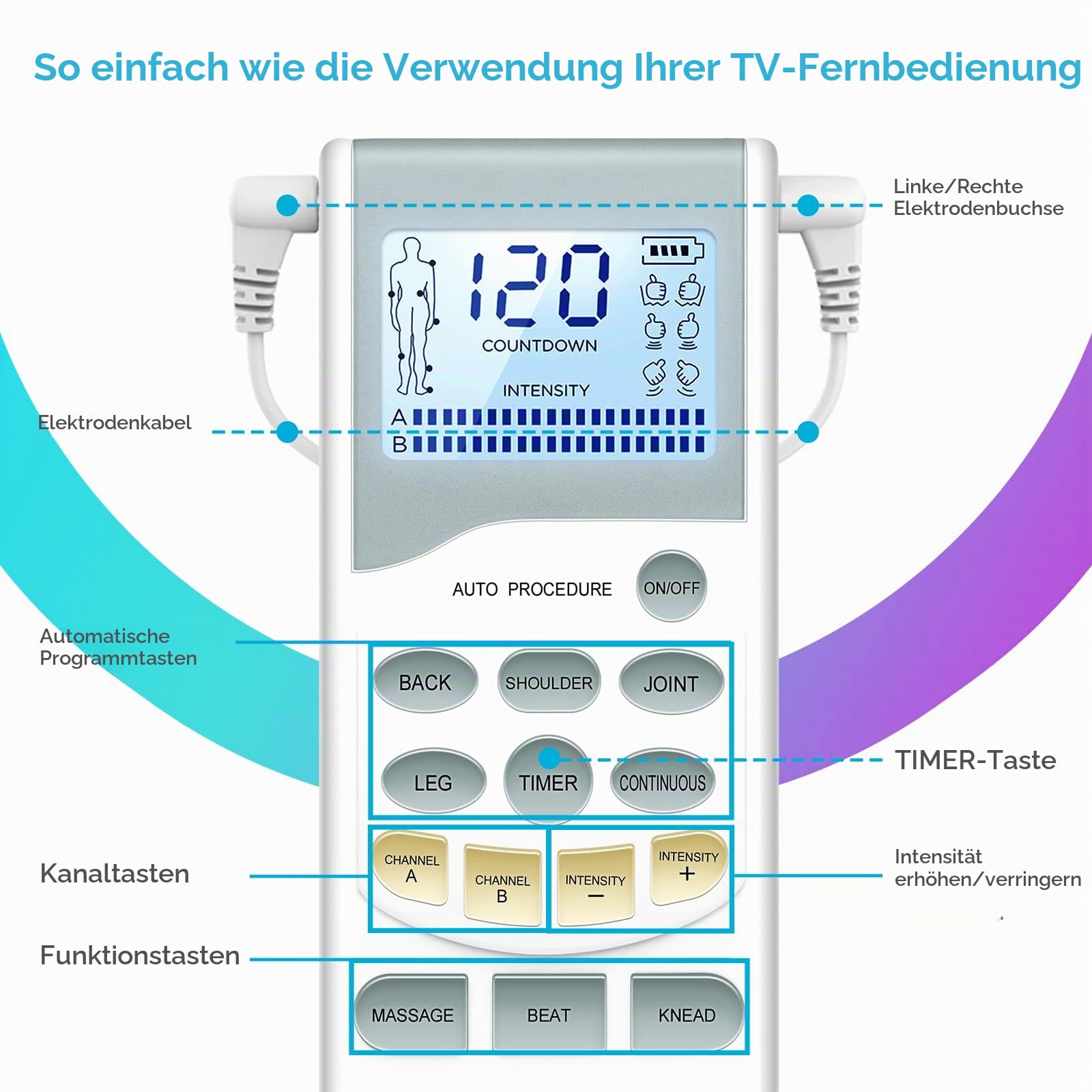 Easy@Home TENS-Gerät Schmerztherapie: wiederaufladbares professionelles Reizstromgerät Elektrostimulationsgerät mit hintergrundbeleuchtetem LCD-Display & leistungsstarker Pulsintensität - PL-029V