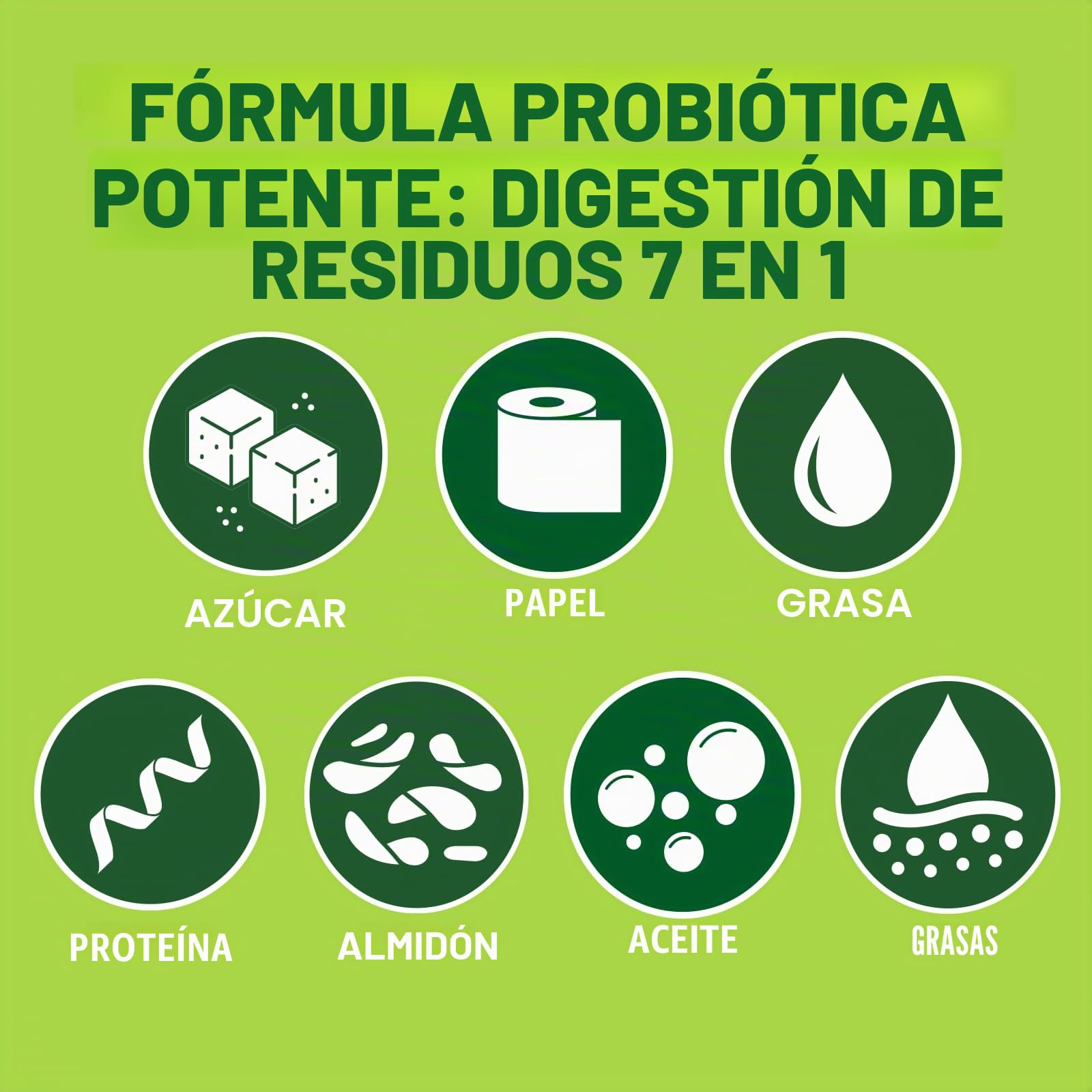 Green Gobbler Paquetes de tratamiento de tanque séptico, suministro de 12 meses, potentes bacterias naturales y enzimas para prevenir costosos problemas sépticos, respaldos, mal olor