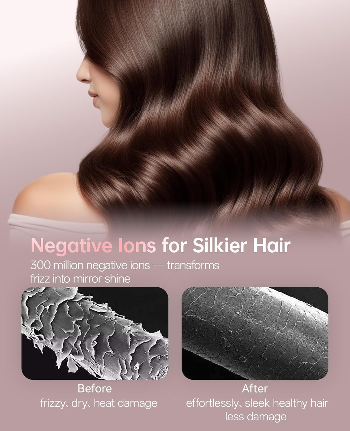 Hair Dryer with Diffuser, CONFU Hair Dryers for Women, Diffuser Hair Dryer High Speed Professional Ionic Blow Dryer for Fast Drying, Hair for Curly Hair for Home Travel - Image 4