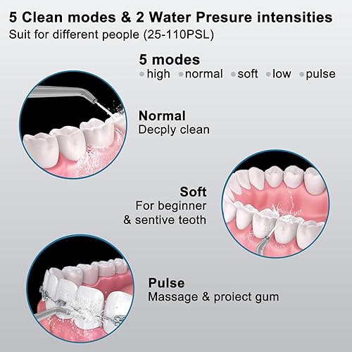 Miniatura 5 de Kit de cuidado dental profesional mejorado irrigador dental de 5 modos y cepillo de dientes eléctrico sónico de 50,000 VPM  Juego de limpieza oral