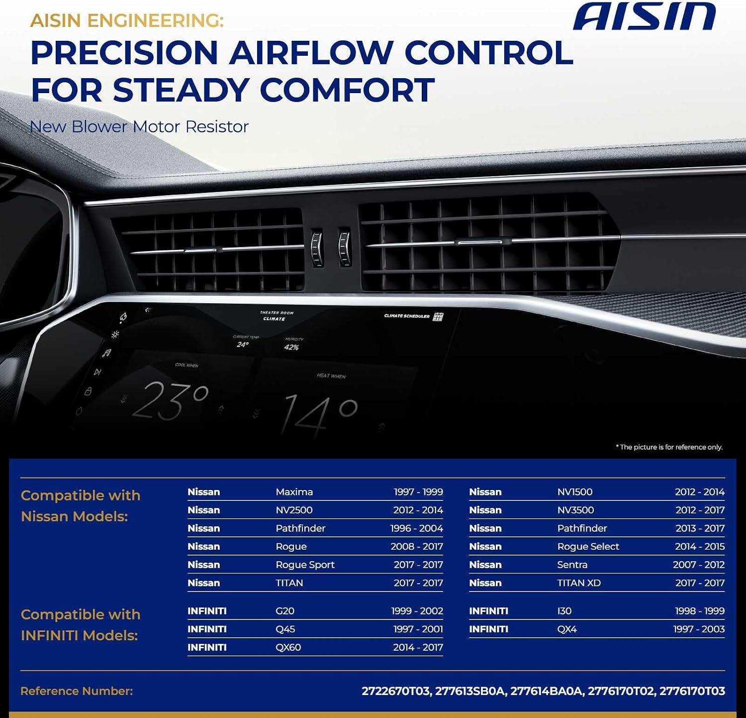 AISIN AFTERMARKET BMRN-00332 Rear HVAC Blower Motor Resistor Kit