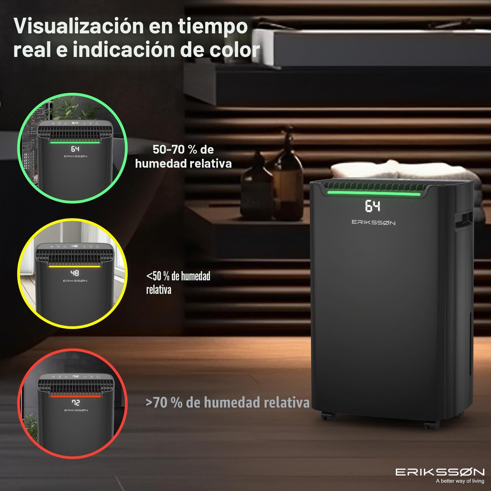 Deshumidificador Dry Pro Plus - Deshumidifica Hasta 20 Litros Al Día - Función Lavadora-Seca - Adecuado Para Dormitorio, Baño, Salón Y Sótano - Deshumidificador - Negro