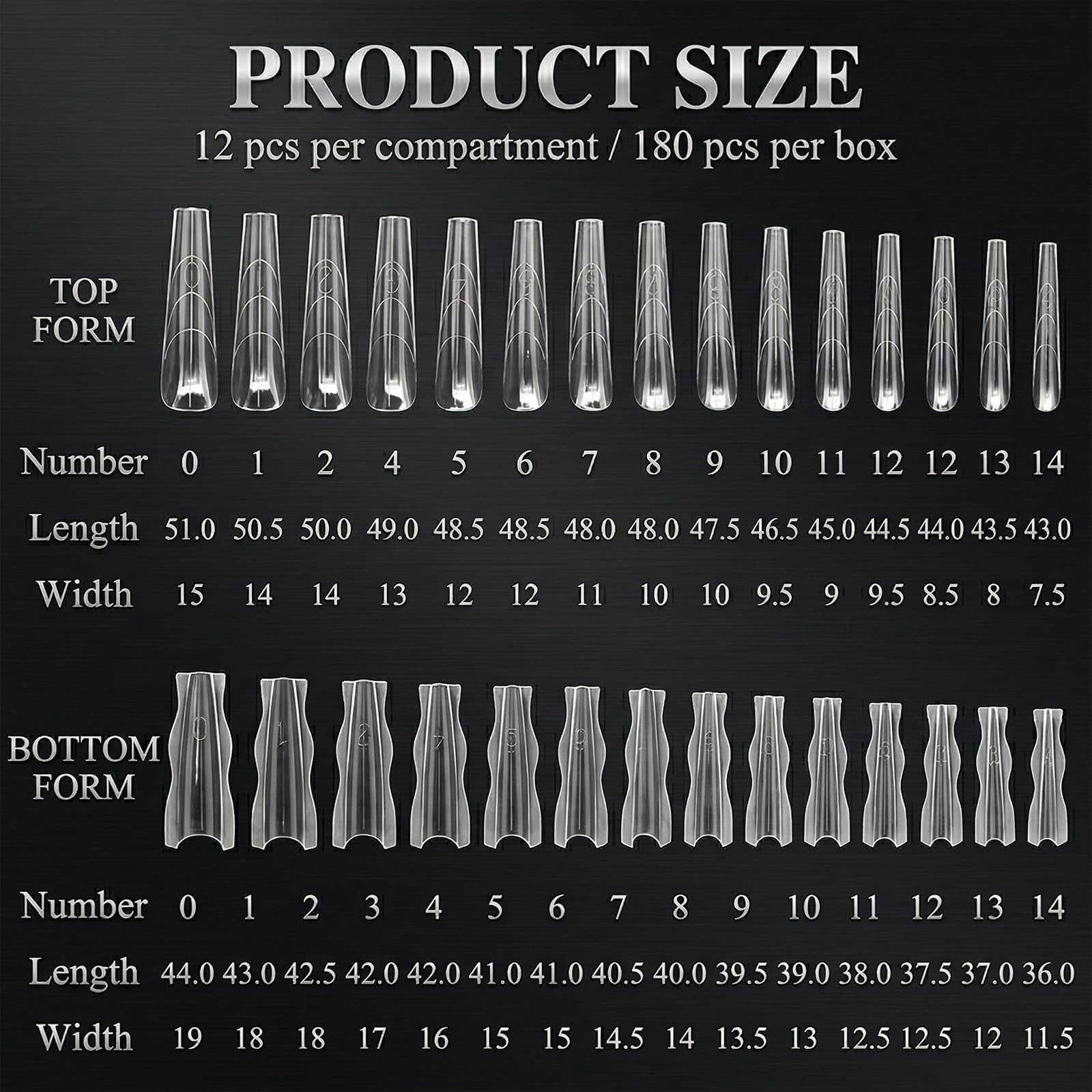 180 sztuk foremki do paznokci Sandwich Dual Nail Form, Dual Tips z 15 rozmiarami & 3 liniami prowadzącymi, szablon do przedłużania paznokci do poliżelu, poliżelowe tipsy do przedłużania w