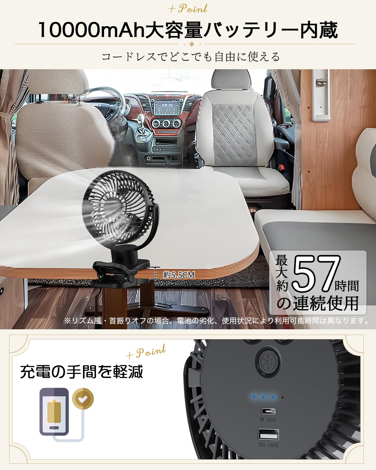 Amazon | 扇風機 小型 自動首振り 左右360° 充電式 10000mAh クリップ