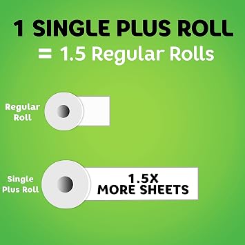 Bounty - Paper Towels - Select-A-Size Paper Towels - 9.49 x 19.02 x 10.98 - 19.02 x 10.98 x 9.49 - White