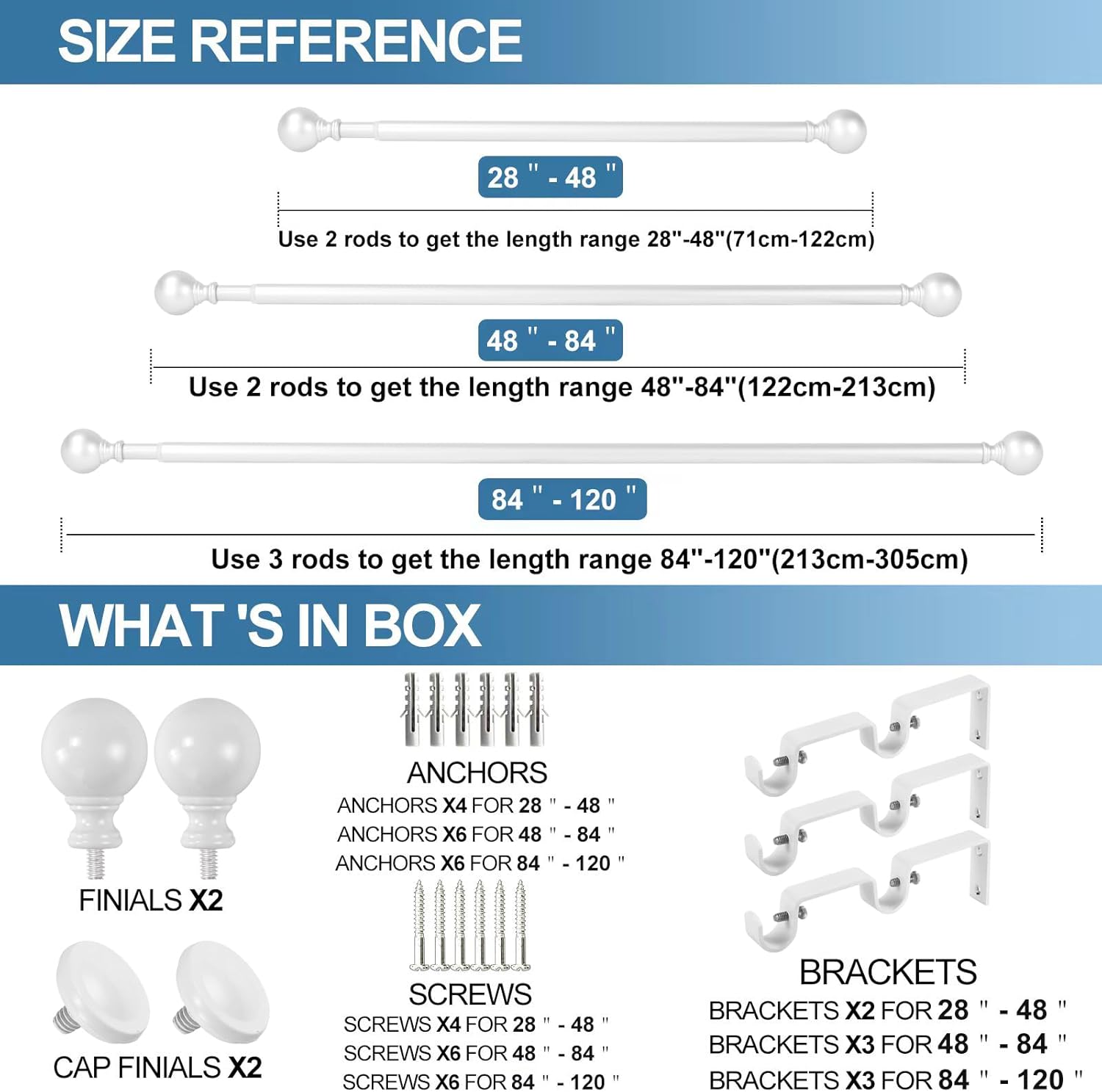 Urbanest Ball Adjustable Double Drapery Curtain Rod Set, 5/8", 84"-120", Glossy White