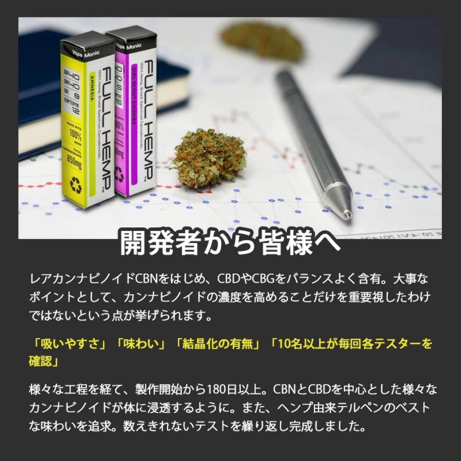 Amazon | VapeMania FULL HEMP CBD CBN CBG Vape カートリッジ 85% 1.0