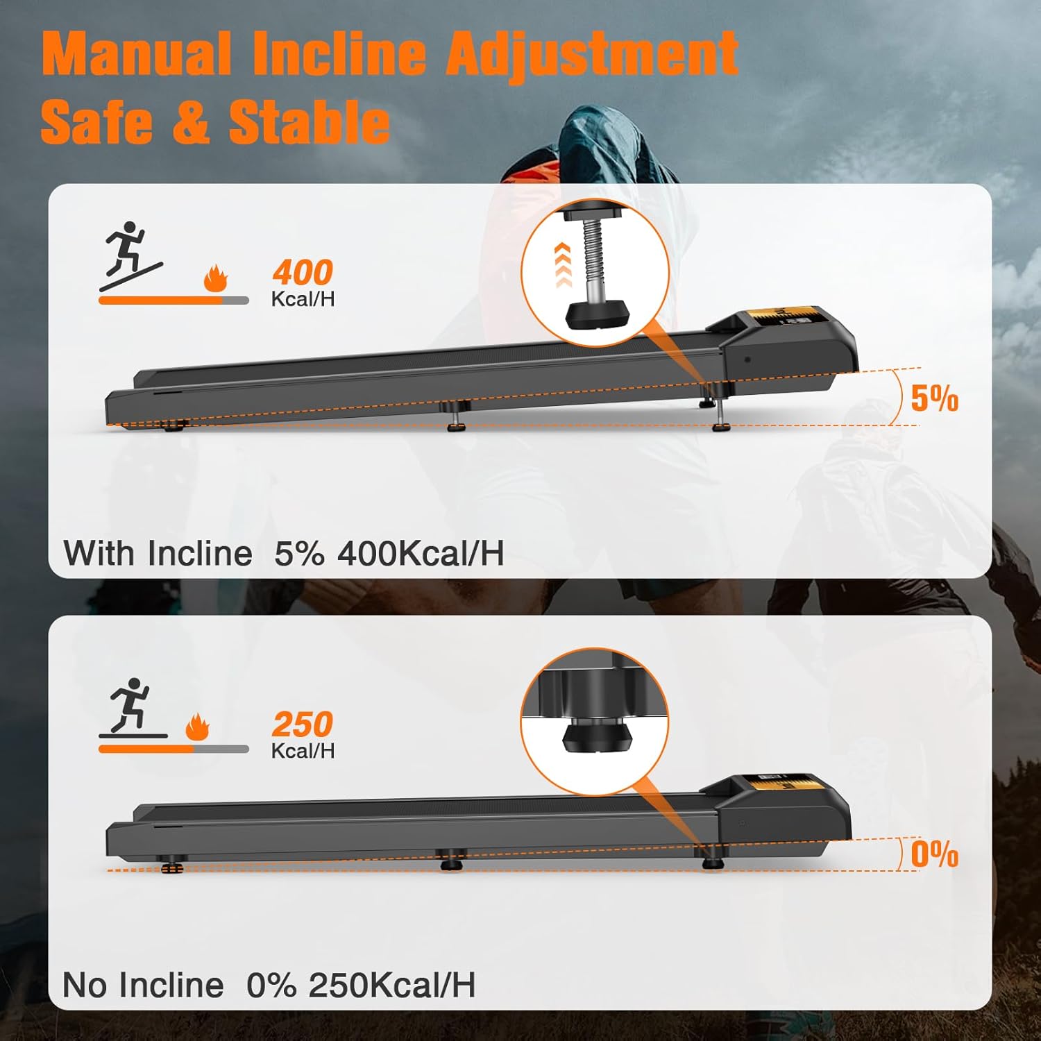 HOELLL Walking Treadmill Pad with 5% Adjustable Incline and APP Sync, Small Compact Under Desk Treadmills for Home and Office with Remote Control and LED Display, 2.5HP