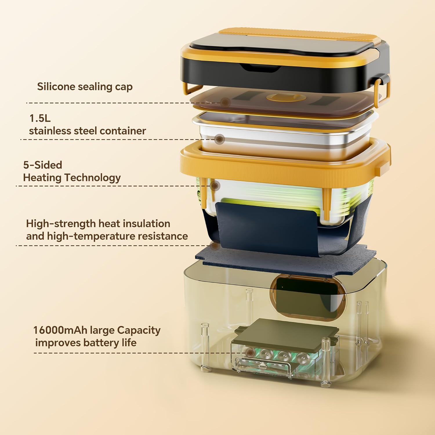 POERUNI.Heated Lunch Box for Adult,Electric Lunch Box for Man,16000mAh Battery &1.5-Liter Container.Wireless Heating is Suitable for Travel,Office.Includes Cutlery,Insulated Bag and Removable Divider