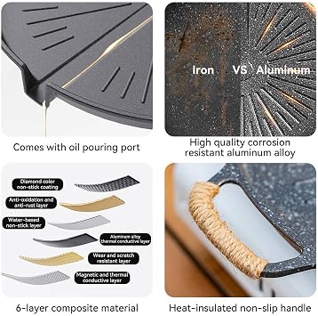 Korean Style 12.6in Grill Pan Non-stick Maifan Coated Smokeless Griddle Pan Compatible for Induction, Gas Stove, Electric Cooktop Stovetop Plate Indoor or Outdoor BBQ (Square)