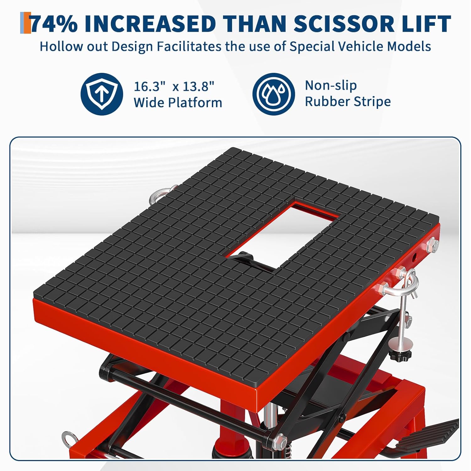 350 Lbs Hydraulic Motorcycle Scissor Lift Jack,14"-36" Lifting Height,Foot-Operated Motorcycle Stand Lift with 4 Wheels for ATV Dirt Bike,Red
