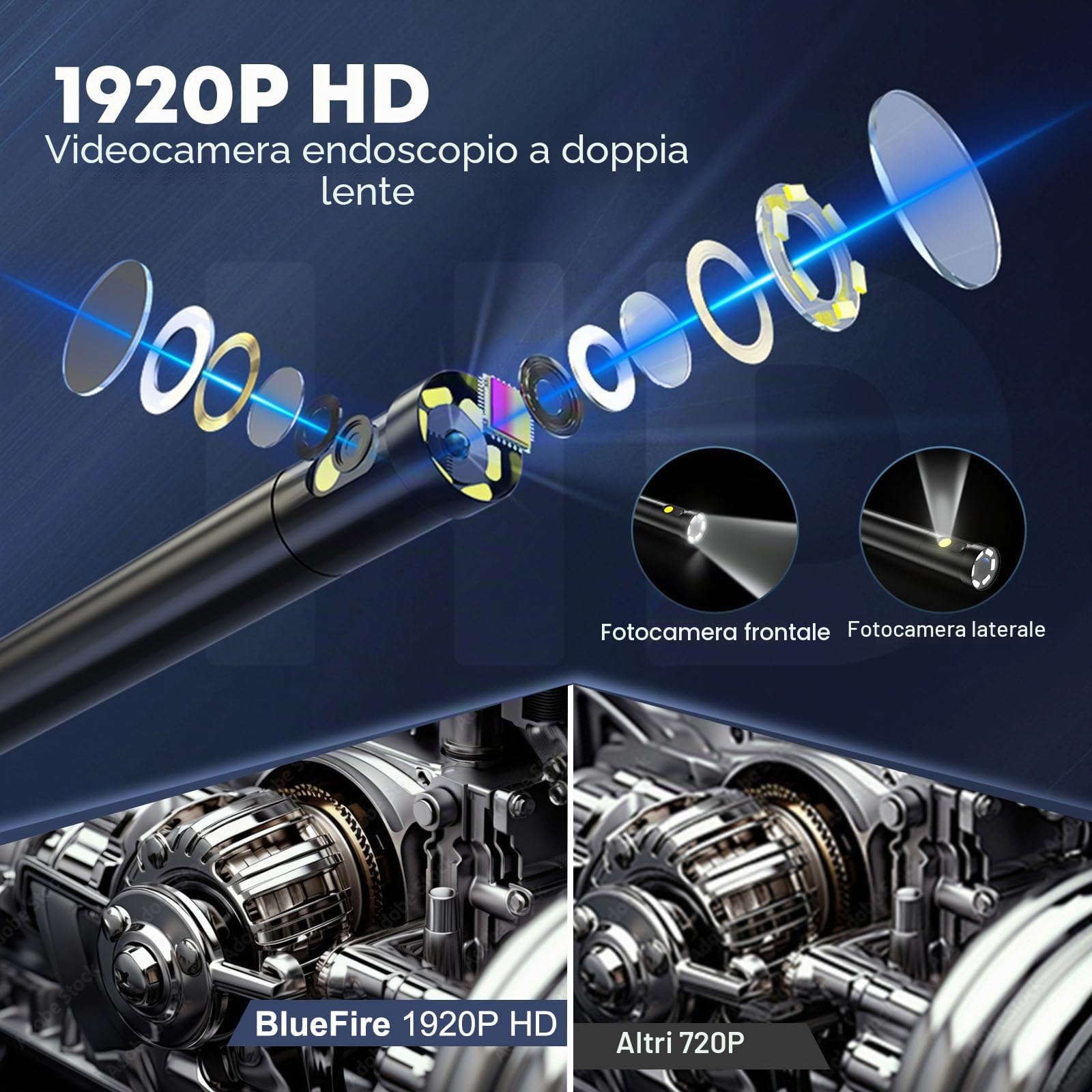 Telecamera Endoscopica Tripla Lente Endoscopio Industriale 4,3 Pollici Telecamera Ispezione Tubi con 7 luci IP67 Sonda Telecamera per fognatura 1920P Cavo da 3,5M Strumento Scheda da 32 GB