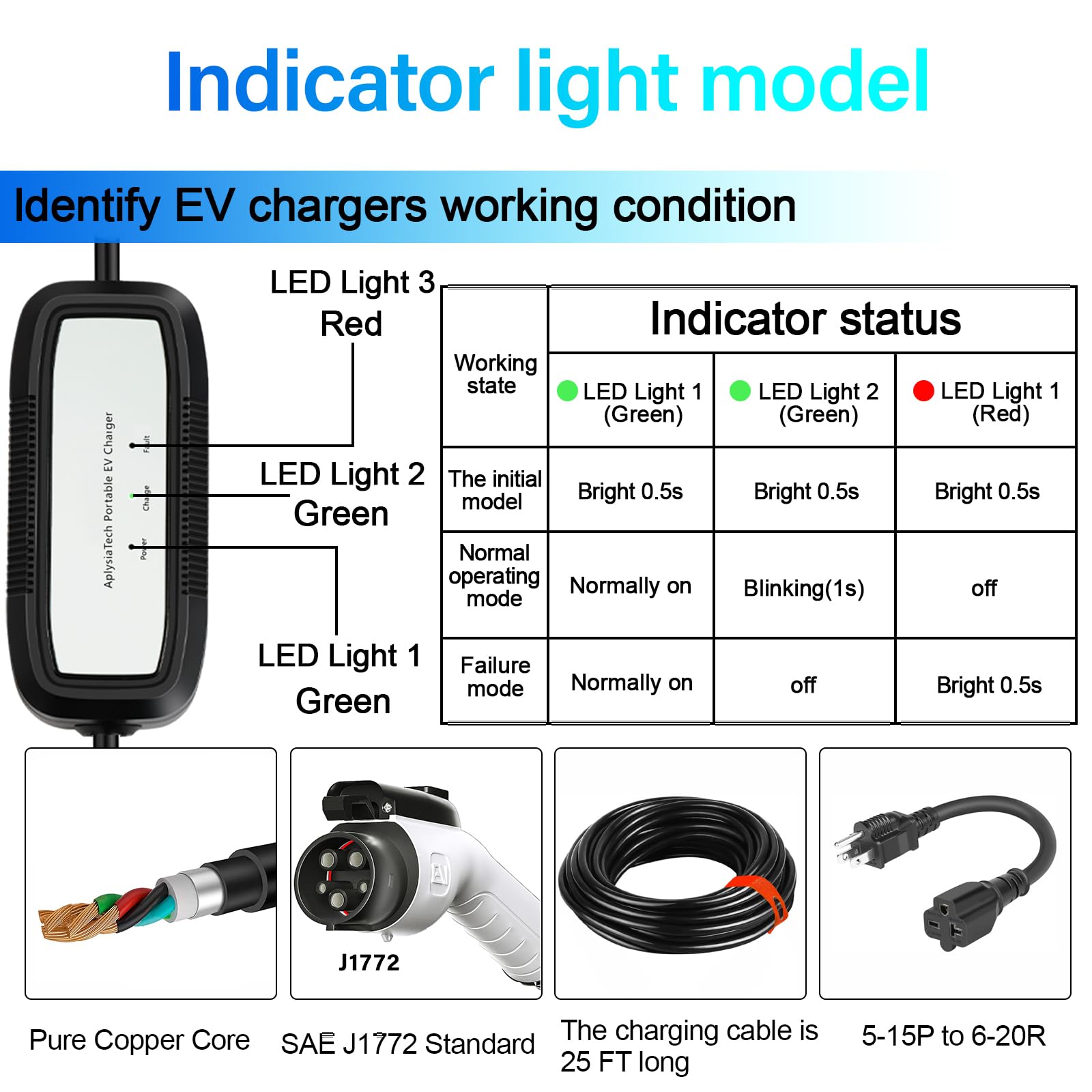 アクセサリー GUWIEYG EV CHARGER ADAPTOR GUWIEYG EV CHARGER ADAPTOR