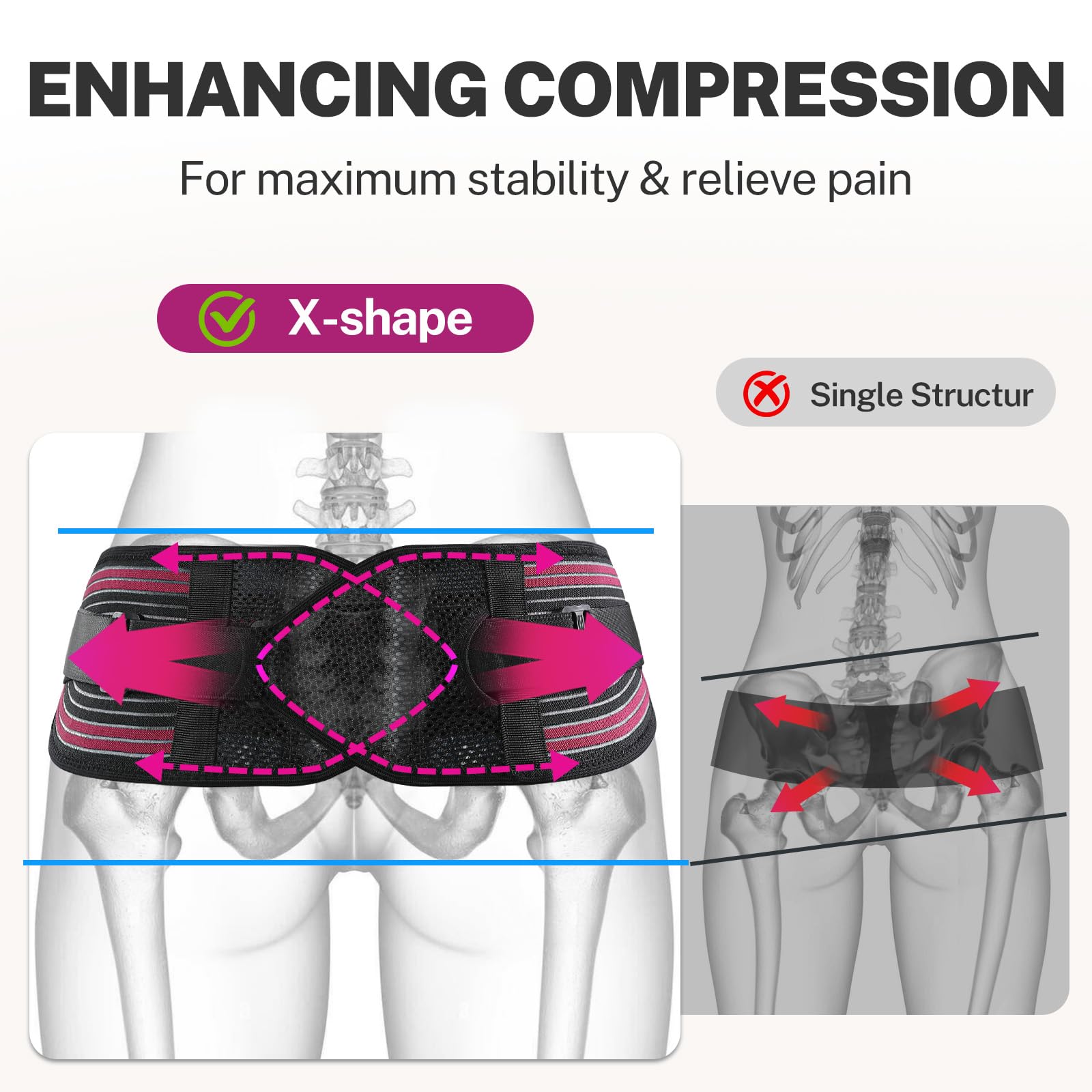 Fitomo ISG-Gurt mit X-förmiger Kompression – 360° Rutschfeste Rückenbandage für Damen & Herren zur Entlastung von Becken, Hüfte, Ischias & Iliosakralgelenk – Stabilisierende Becken- & Hüftstütze, M