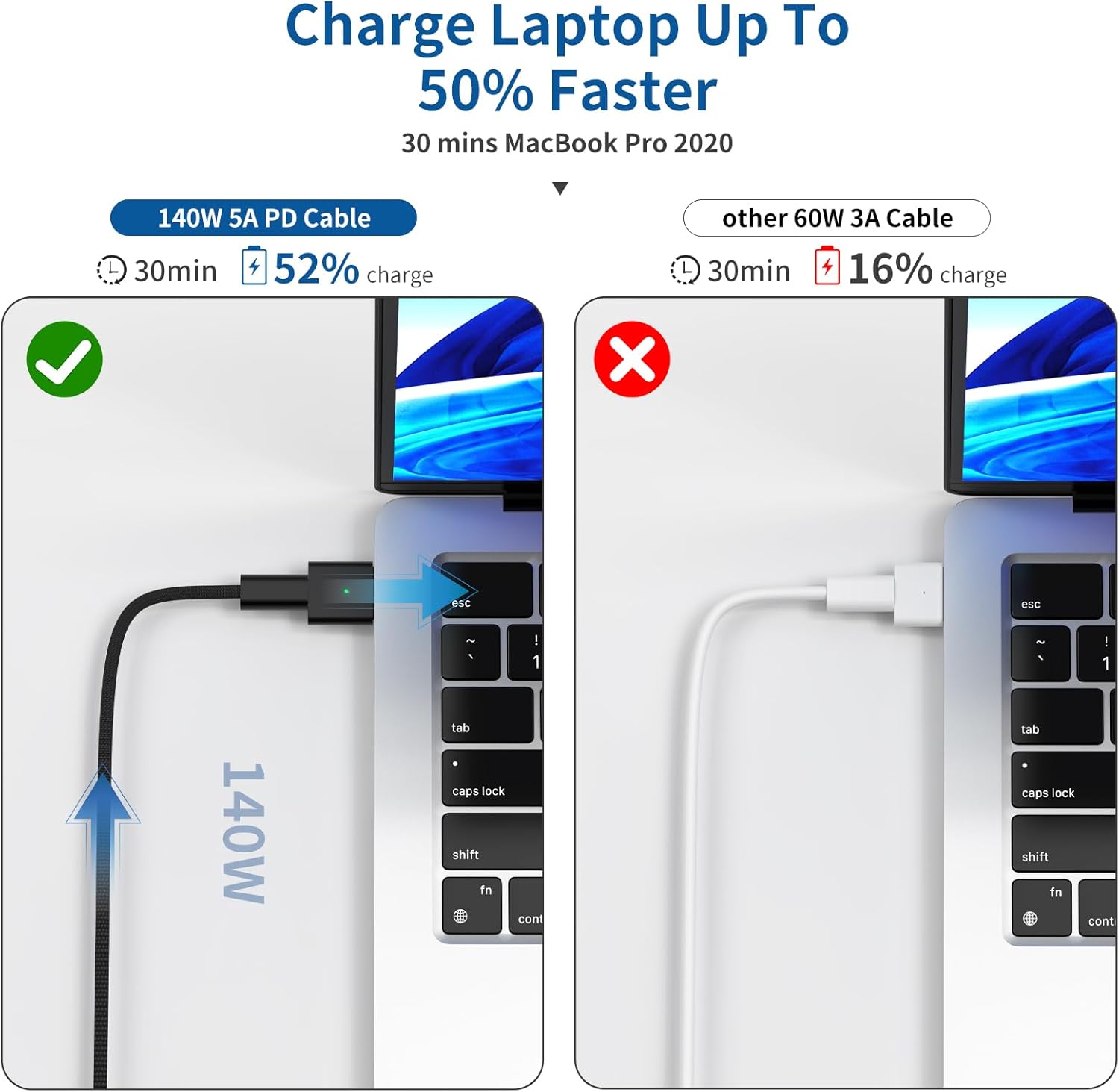 140W USB-C to Magnetic 3 Adapter with 240W Type-C Charging Cable(6.6FT/2M),Compatible with MacBook Air 2024/2025 M3/M4 13/15,2023/2022 M2,MacBook Pro 2024/2023 M4/M2 Pro&Max 14/16,2021 M1