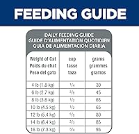 Vista 7 de Alimento seco para gatos adultos, receta de pollo para un cuidado óptimo de Hill's Science Diet