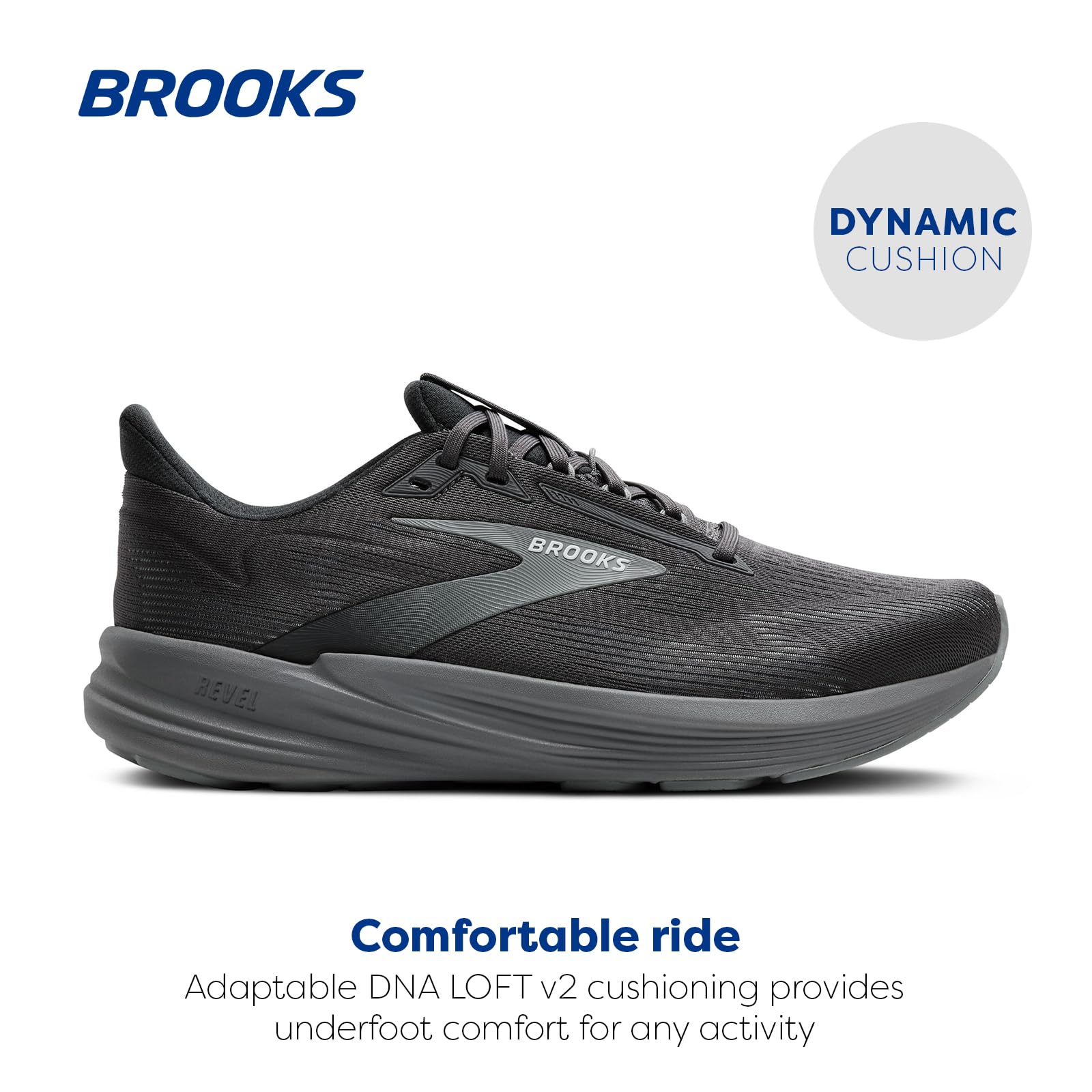 Brooks Baskets Revel 8 pour Homme