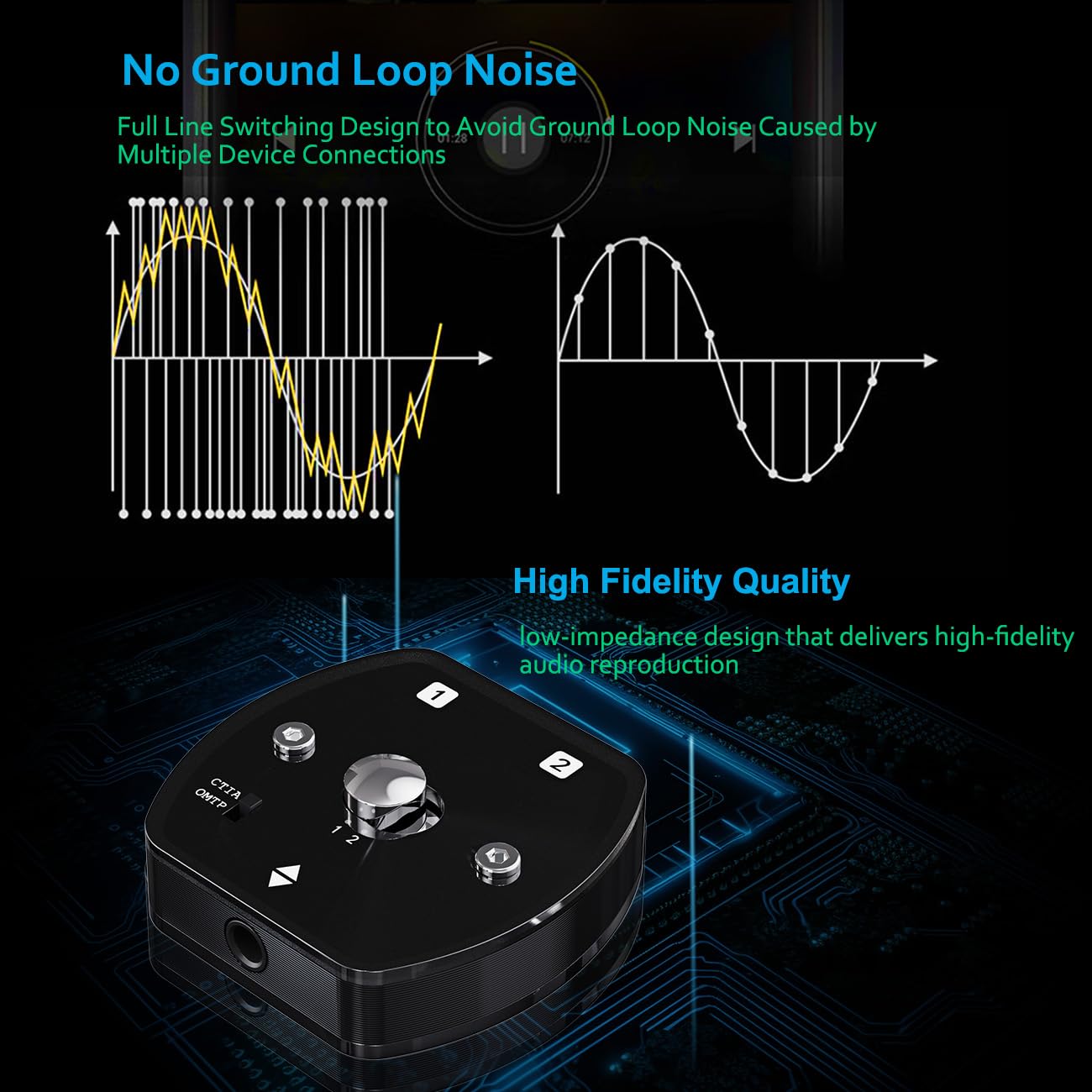 COOIDEA 3.5mm Audio- Switch & Splitter – 1(2) Eingang 2(1) Ausgang AUX- Audio-Umschalter, unterstützt TS, TRS, TRRS, rauschfrei, kompatibel mit PC, Laptop, Smartphone und Kopfhörer