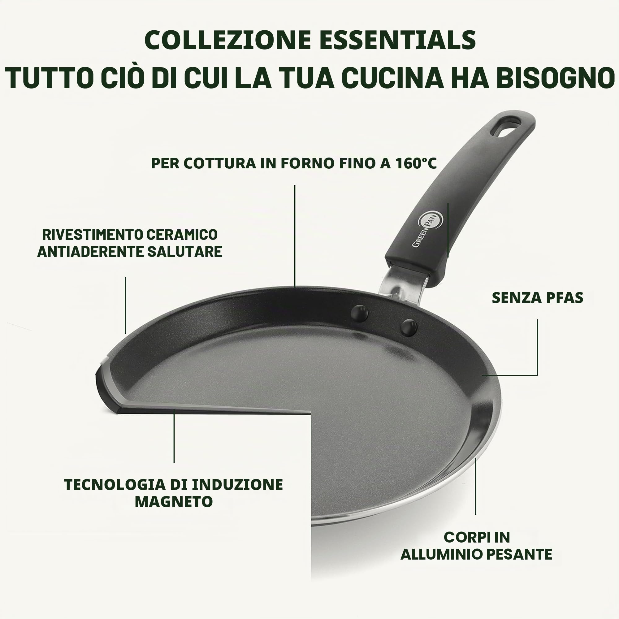 GreenPan Essentials Padella per Crêpes e Pancake in Ceramica Sana e Antiaderente da 28 cm, Senza PFAS, Induzione, Sicuro al Forno e al Griglia fino a 160°C, Lavabile in Lavastoviglie, Nero