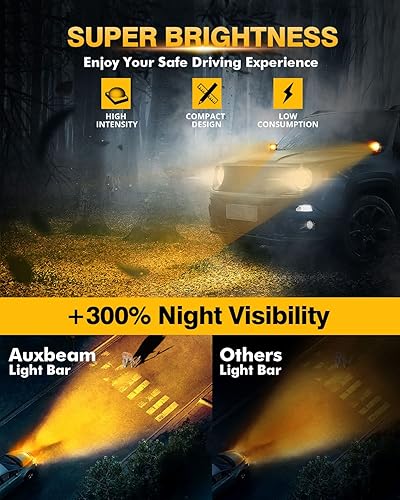 Miniatura 5 de Auxbeam Barra de luz LED de 3 pulgadas 96 W color blanco ámbar 6 modos luces estroboscópicas para conducir todoterreno luces antiniebla ámbar luces