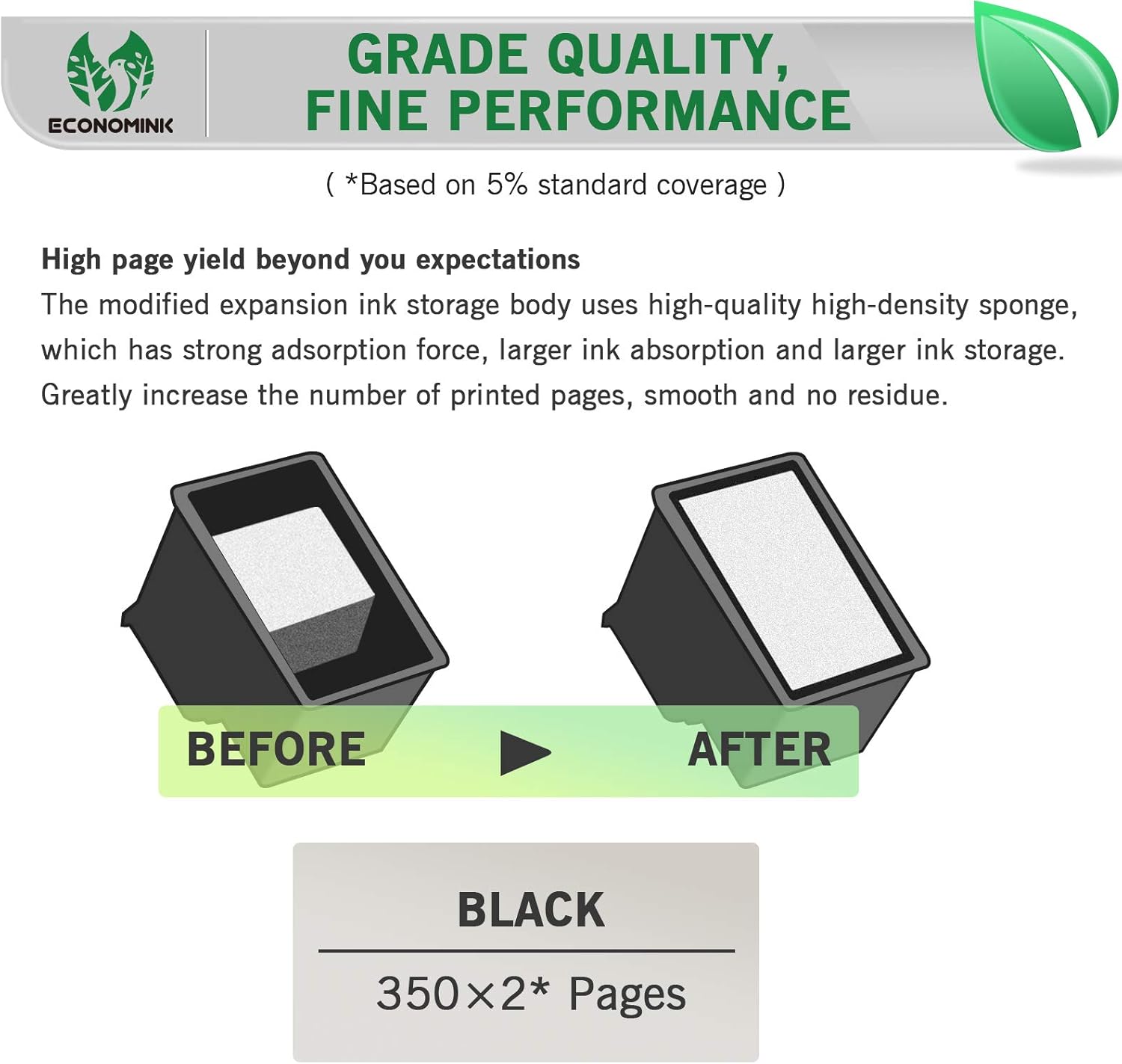 Weekly Top Sale 245 pg-245 Black, Remanufactured Ink Cartridge Replacement for Canon 245 243 for Pixma TR4520, MX490, MX492, iP2820, MG2522, MG2420, MG2520, MG2525 MG2555 MG2920 MG3020 MG3022 TR4522 Printer , 2 Pack