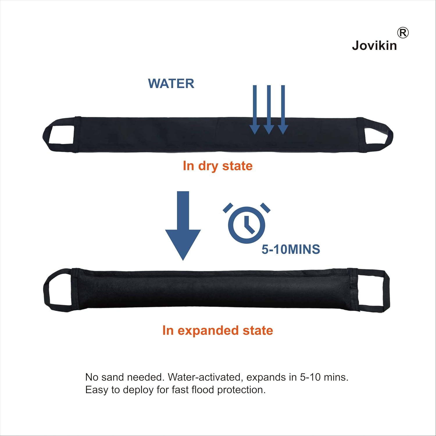 Water Activated Flood Barriers - Sandless Sand Bags with Handles, 3/4/6/8ft Sizes for Home Garage Kitchen Bathroom Flood Protection (8ft Flood Barrier (5-PK))