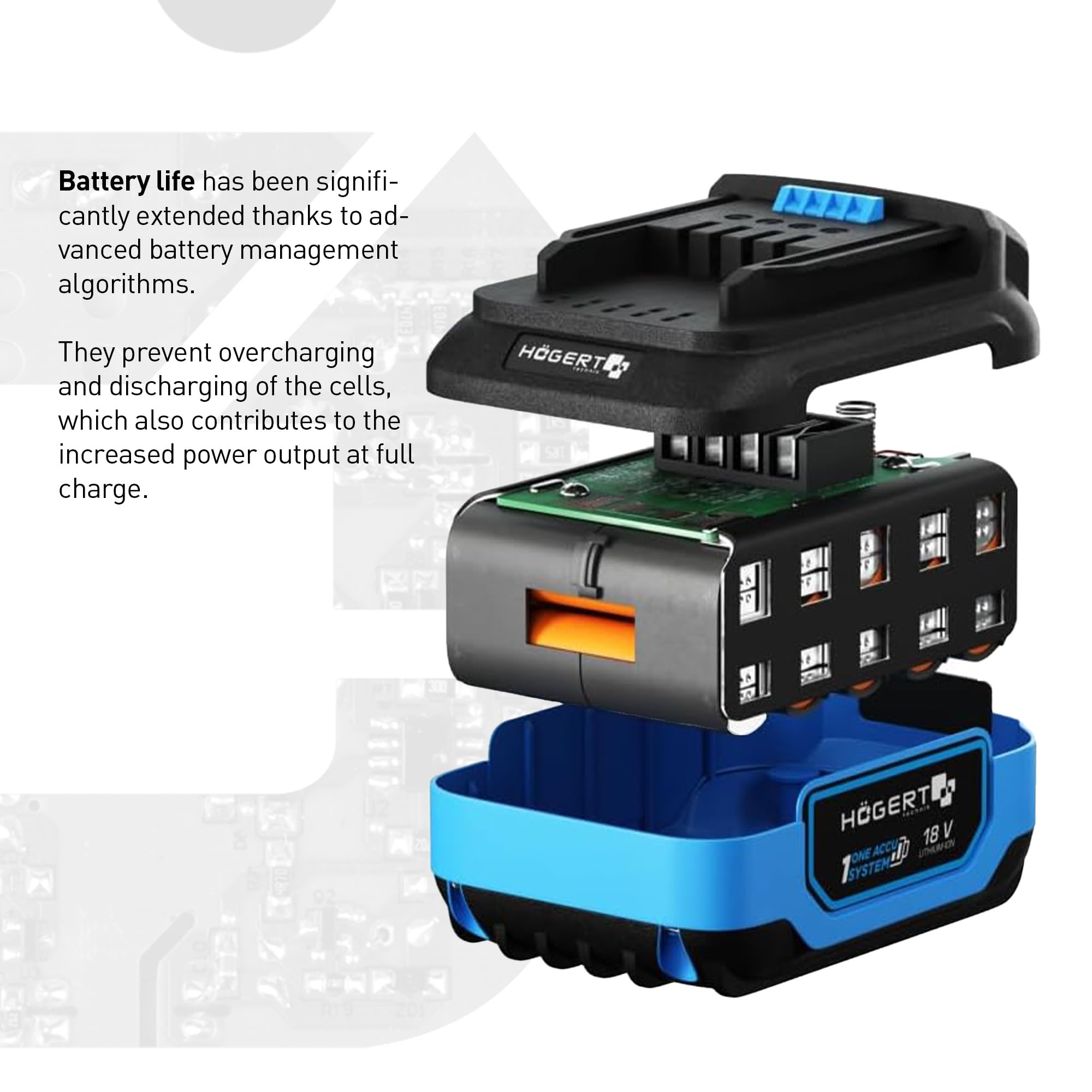HÖGERT TECHNIK Set sierra de calar pendular a batería 18V brushless, con batería 4,0 Ah, cargador rápido 4A y bolsa de herramientas, 0-2600 RPM, carrera 26 mm, 4 niveles de oscilación, LED