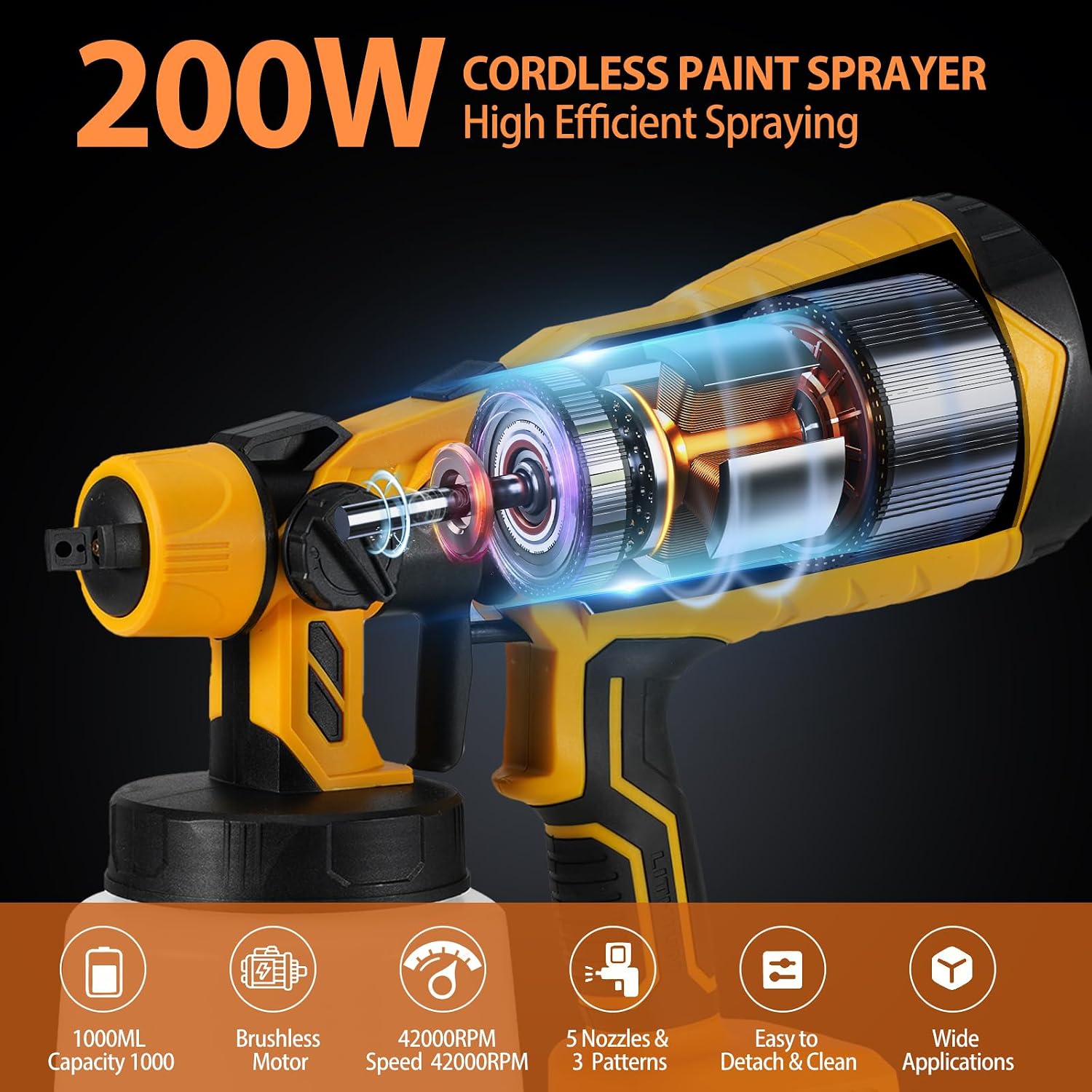 Cordless Paint Sprayer for House Painting with 2Pcs 4.0Ah Batteries, HVLP Spray Paint Gun with 5 Spray Tips and 3 Patterns for Walls, Fences, Floor and Cabinets, Paint Sprayer Gun
